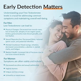 GetTested Testosterone Test Kit for Men and Women, Lab Test, Easy Home Collection, Mail-In Saliva Kit for Digital Results Approx 7-14 Days
