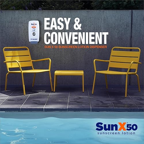 Miniatura 2 de CoreTex Sun X 50 - Dispensador de cámara y montaje en pared de loción de protección solar de 25.4 fl oz, sin parabenos, oxibenzona, octinoxato ni