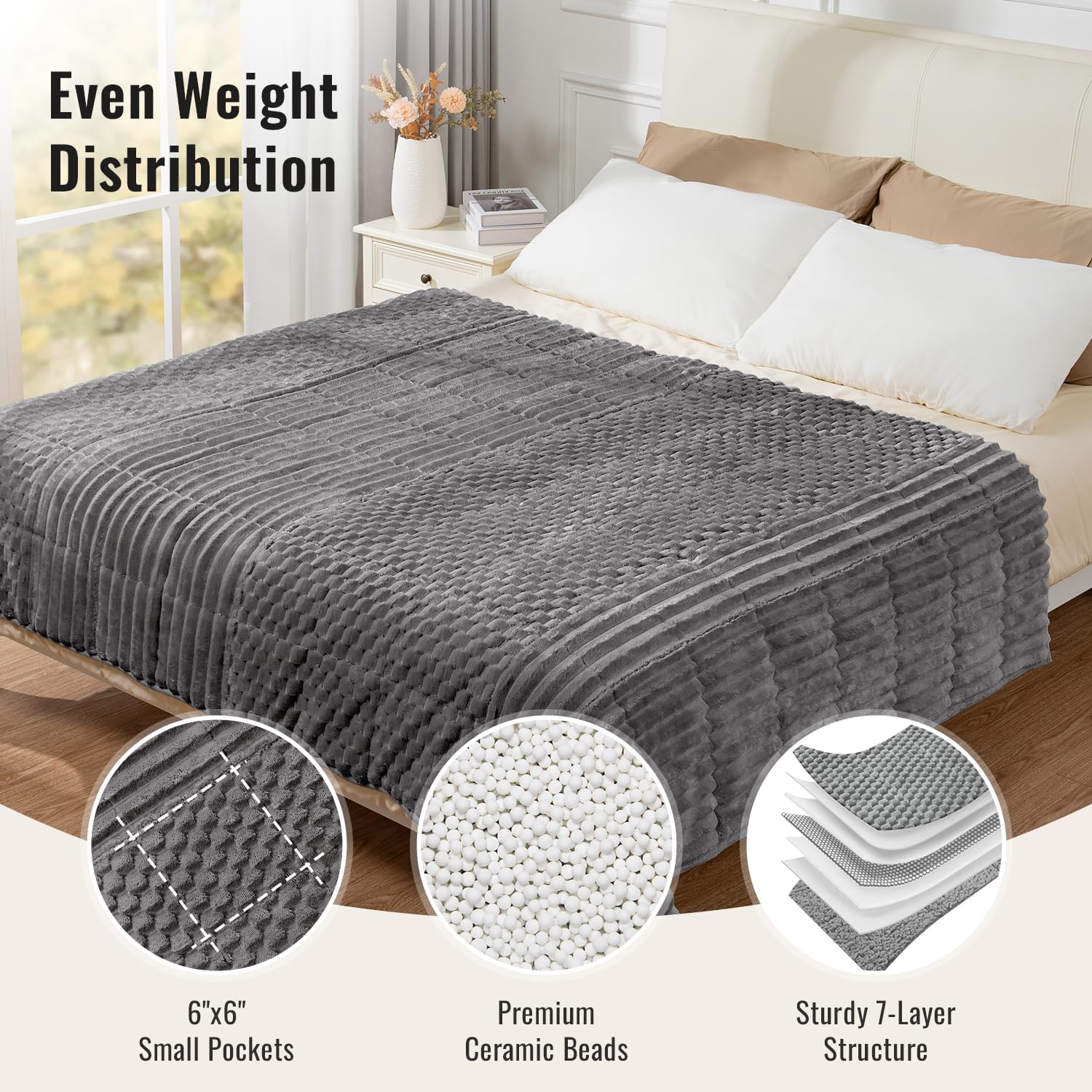 Uttermara Weighted Blanket Queen Size 15lbs 60x80 inches with Soft Plush Fleece, Cozy Warm Sherpa Snuggle Thick Heavy Blanket Great for Sleep and Calming, Grey