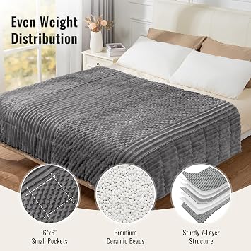 Uttermara Weighted Blanket Queen Size 15 Pounds for Adults, Sherpa Faux Fur Heavy Blanket for Couch Bed, Super Soft Plush Fleece & Cozy Sherpa Reverse, Luxury Long Fur Throw Blankets, 60 x 80, Gray