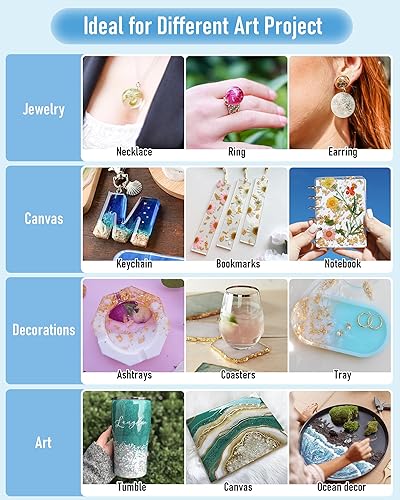 Miniatura 7 de Nicpro Resina UV de 17.64 oz, 2 piezas de resina epoxi UV transparente, alta viscosidad y secado rápido, pegamento UV duro, resina curada UV para