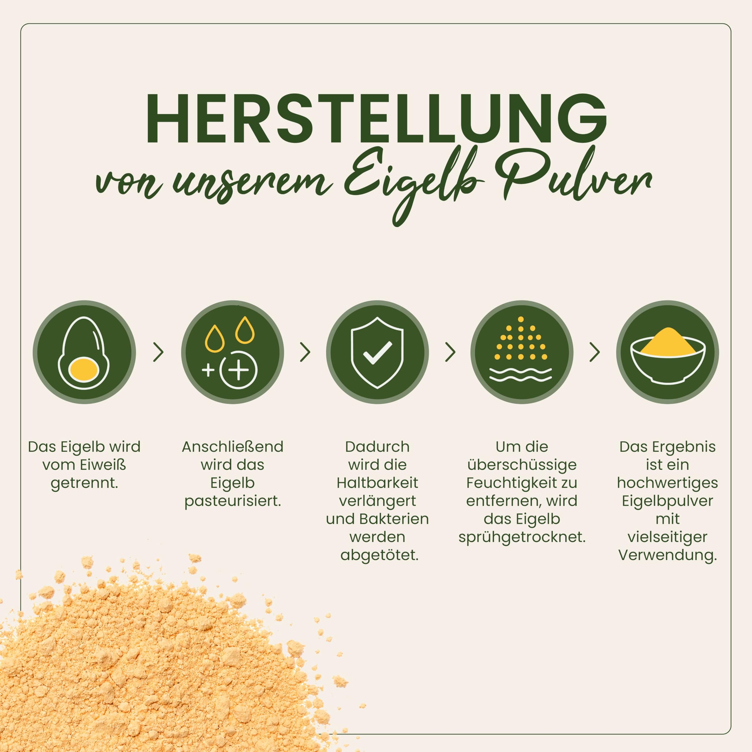 2 kg Eigelb-Pulver | Ei Ersatz | Eipulver sprühgetrocknet | Eigelbpulver | Kochen & Backen | Taste Market