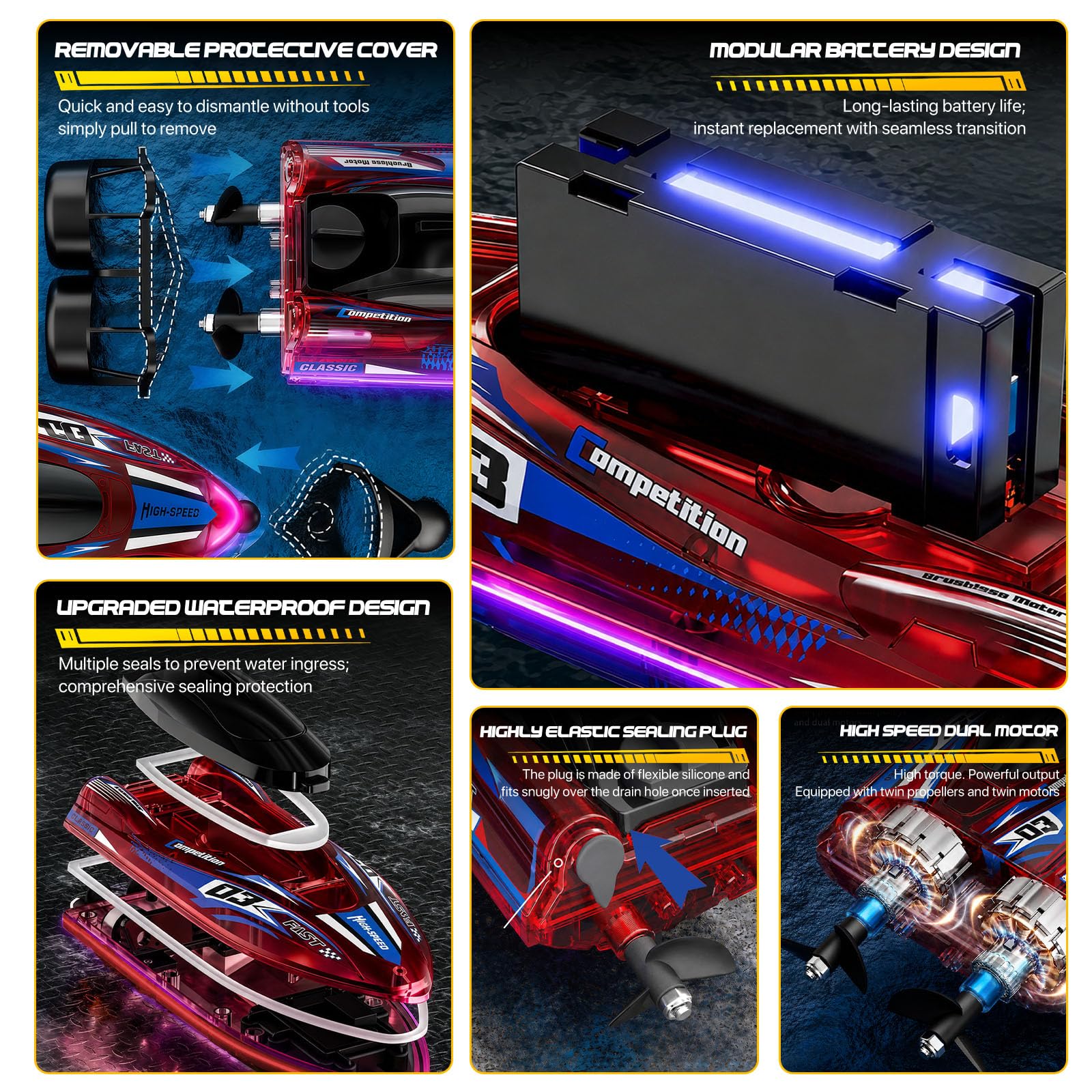 Barco Control Remoto Velocidad 25 Km/H, Receta Automática De 360°,Barco Rc Luces Led, Resistente A Golpes Y Resistente A La Impermeabilización, Radiocontrolado 2,4 Ghz, Juguete Acuático Ideal Para