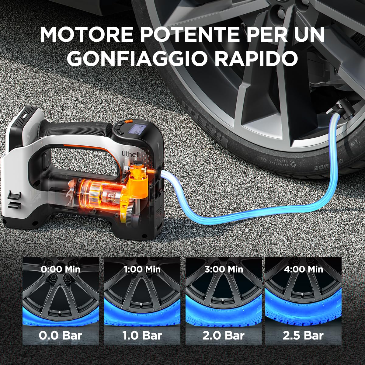 Litheli, pompa ad aria elettrica, 20 V, 10000 mAh, misuratore di pressione digitale a batteria, 160 PSI, pompa portatile per auto, bici e palle sportive