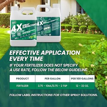 32oz 4X Non Ionic Surfactant - Makes 250+ Gallons - Nonionic Wetting Agent & Concentrated Surfactant Spray for Increased Product Efficacy, Ideal Spreader Sticker, No Foam Wetting Agent | Not Rocket Sciences Nonionic Wetting Agent, Makes 250+ Gallons, Increases Product Efficacy, Ideal Spreader Sticker