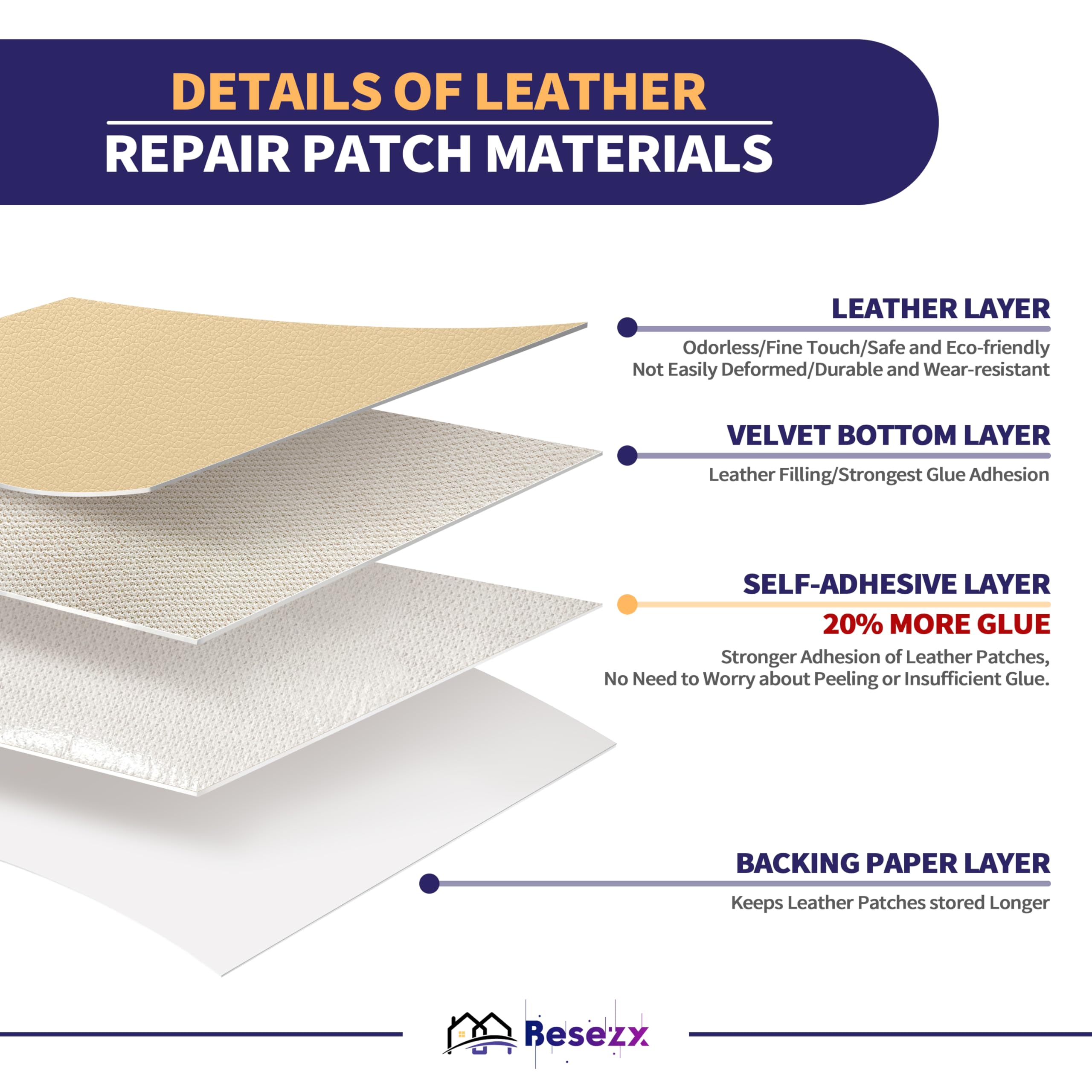 Besezx Parche de reparación de cuero beige autoadhesivo, parches grandes de cuero beige de 30 x 16 pulgadas para muebles, kit de reparación de cuero para sofá, asiento de coche, asiento de
