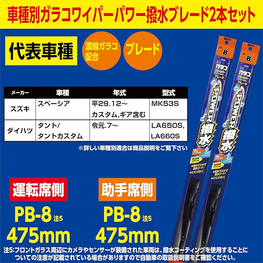 Amazon | ソフト99(SOFT99) glaco(ガラコ) ワイパーブレード