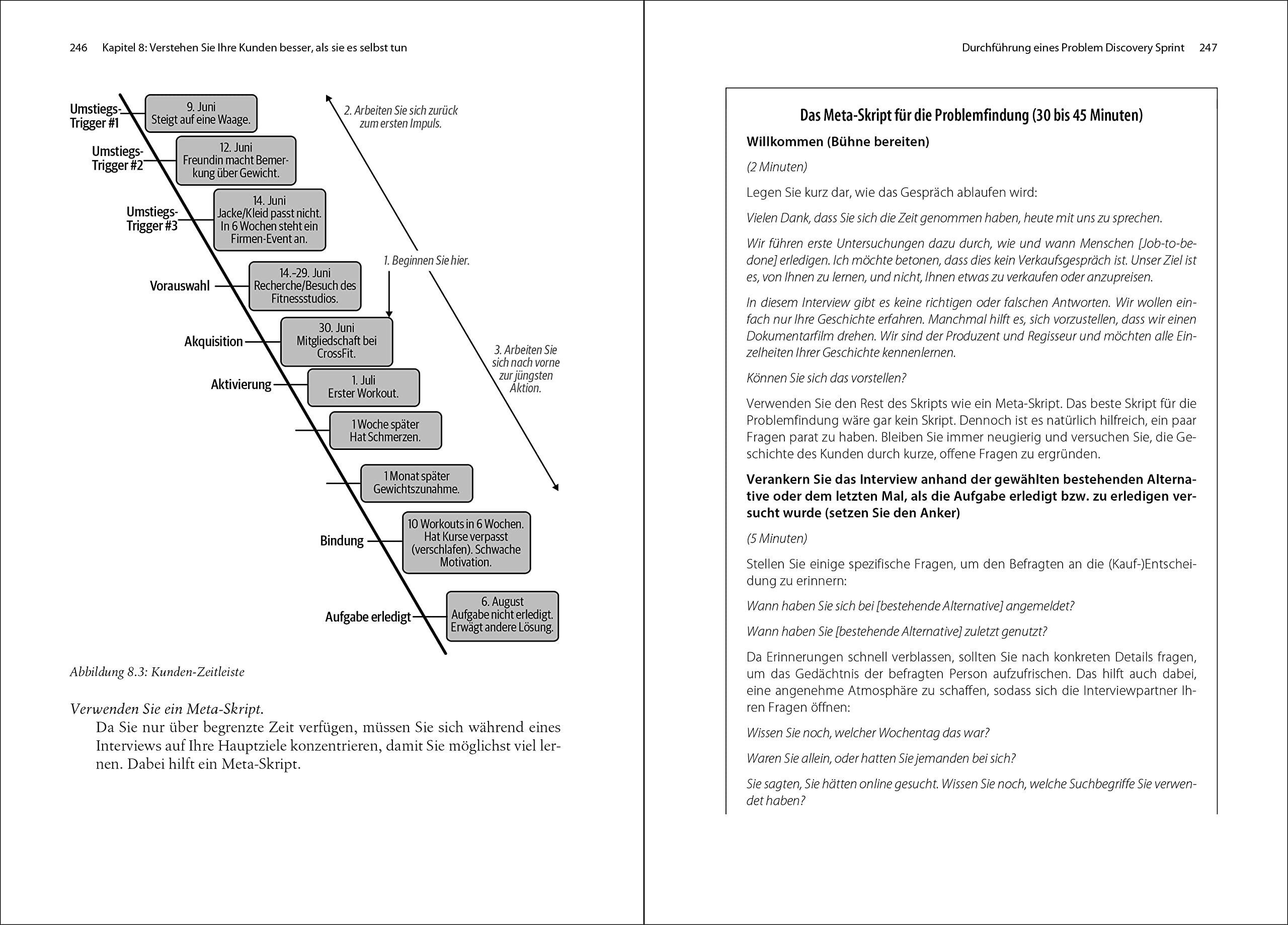 Running Lean: Geschäftsmodelle schnell und iterativ entwickeln