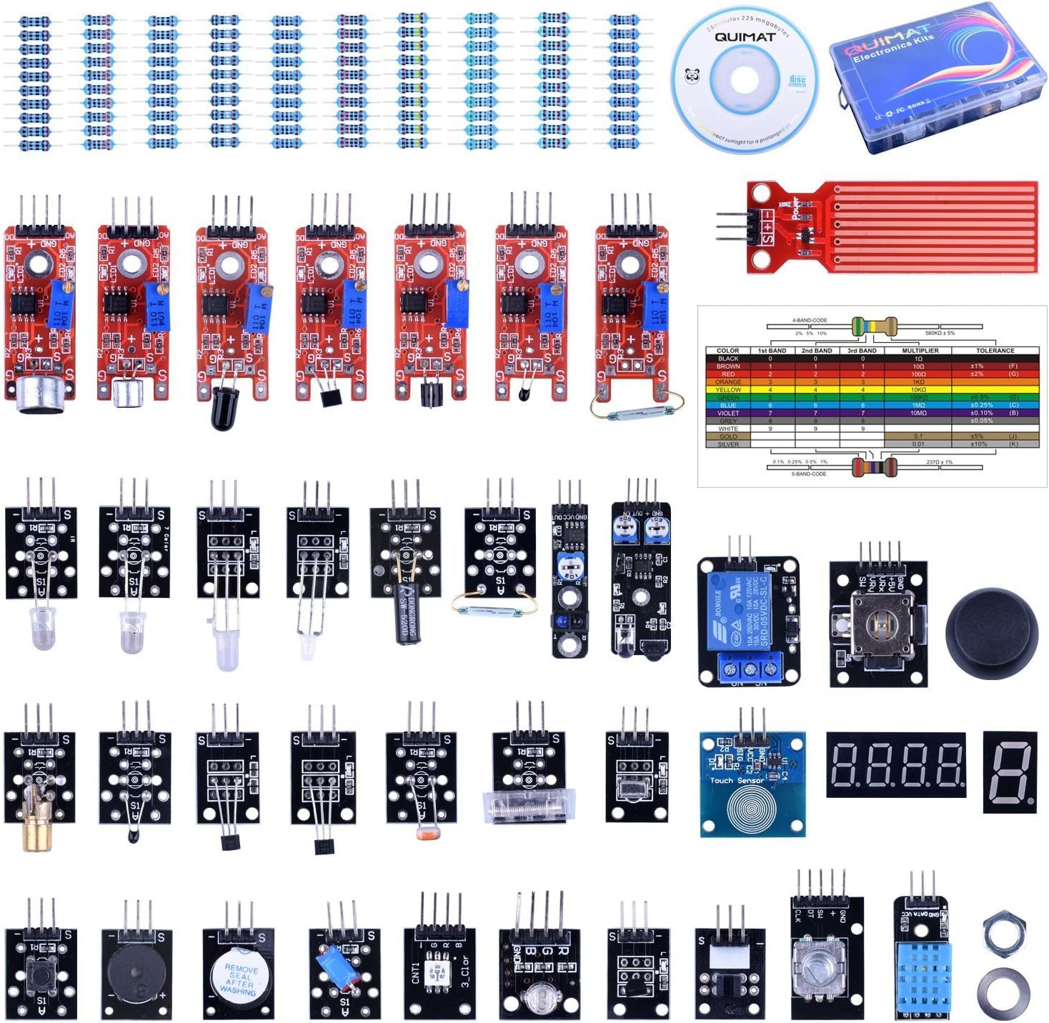 Sensor Kits for Arduino UNO R3, Mega 2560 Nano and Raspberry Pi 3 RPi 2 Model B B+
