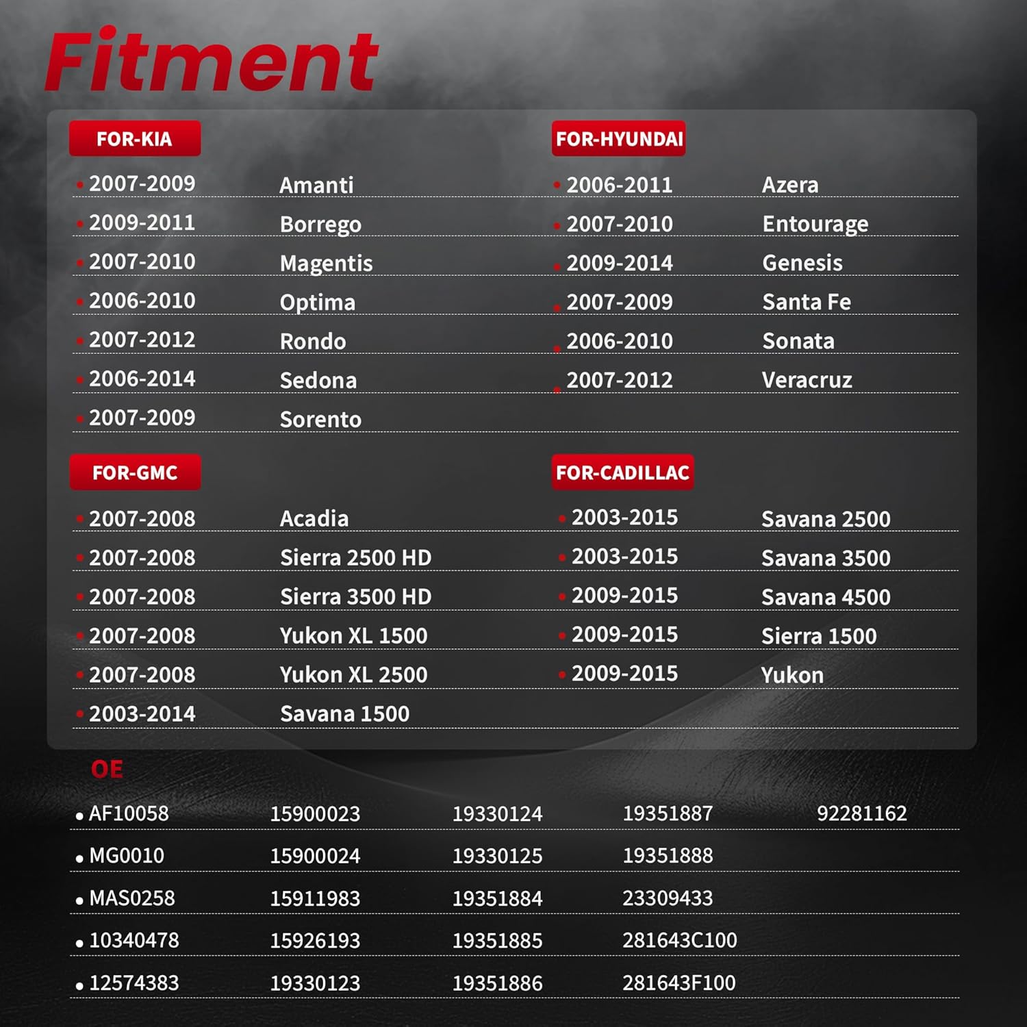 Mass Air Flow Sensor Meter Assembly fit for/Chevy Silverado 1500 2500 HD for/GMC Sierra 1500 for/Kia Optima for/Hyundai Santa Fe for/Buick Enclave for/Cadillac Escalade10340478,AF10058,MG0010