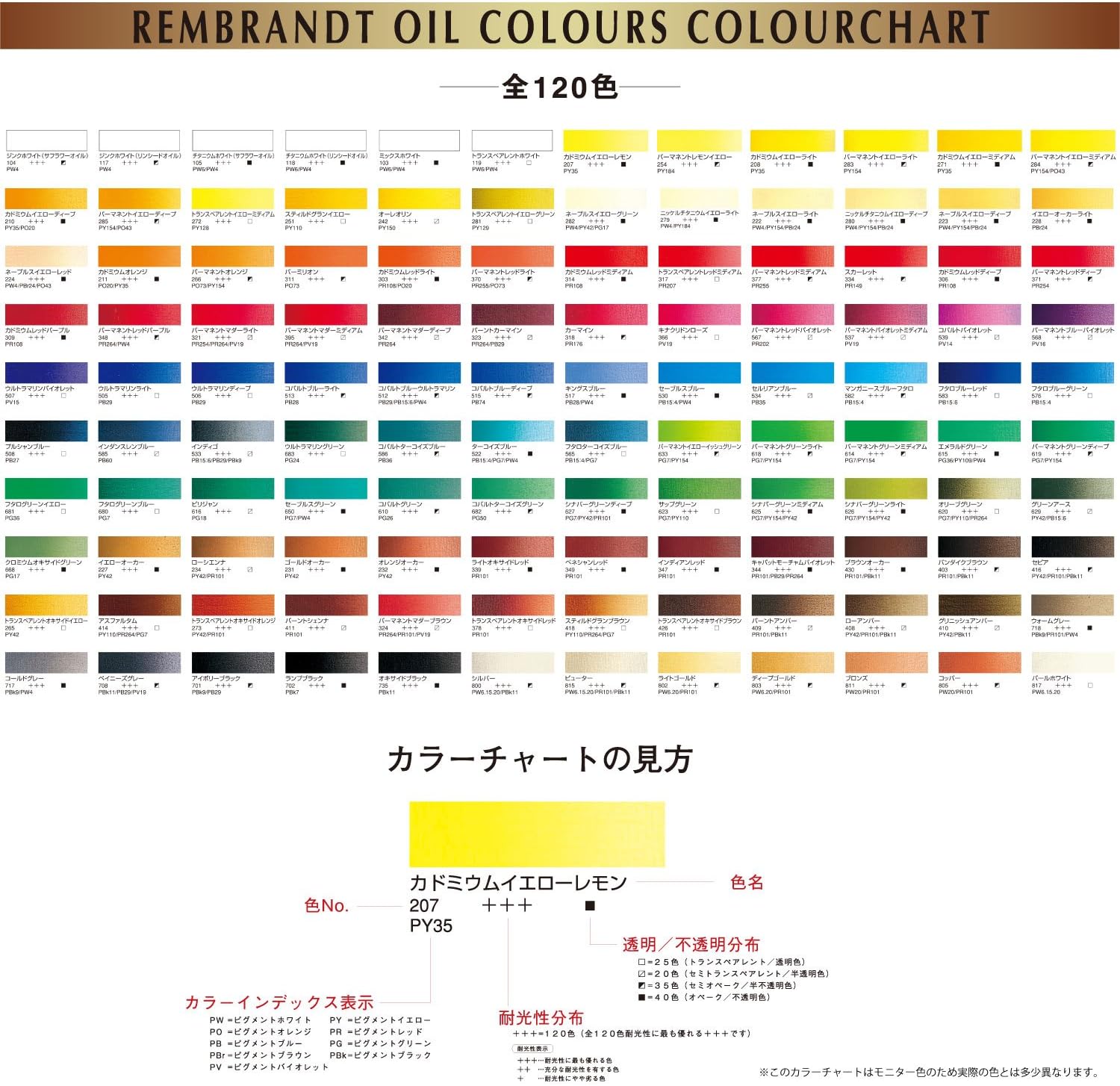 Tarens Oil Paint, Rembrandt, Set of 3, Transparent Oxide Brown, 0.5 fl oz (15 ml) (No.5)