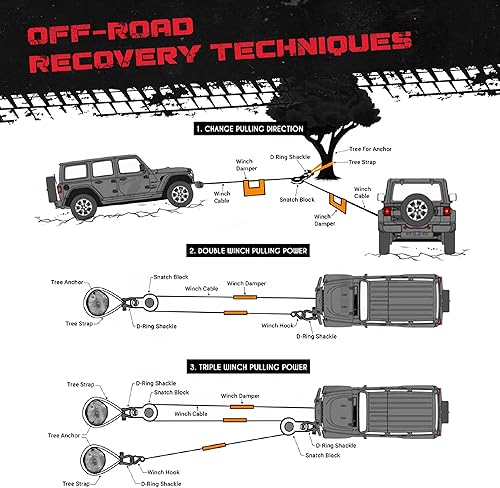 Miniatura 3 de GearAmerica - Argollas para remolqueaislantes Uber Mega Black (2 PK), Azul, Uber Mega Verde (2 PK), Naranja, Uber Mega Red (2 unidades)