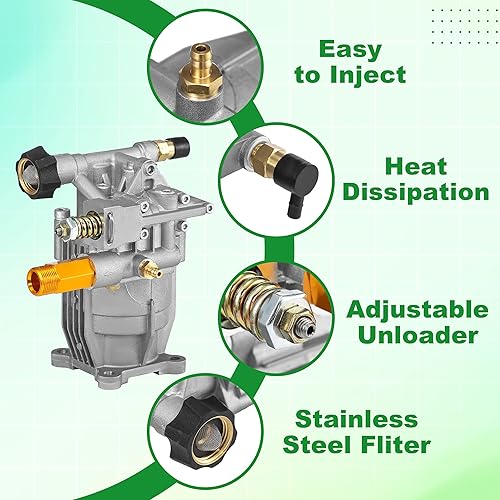 Miniatura 5 de Tool Daily Bomba de lavado a presión horizontal de eje de 34 pulgadas, bombas de repuesto para lavadora a gas de agua fría, 2600-3000 PSI, 2.4 GPM,