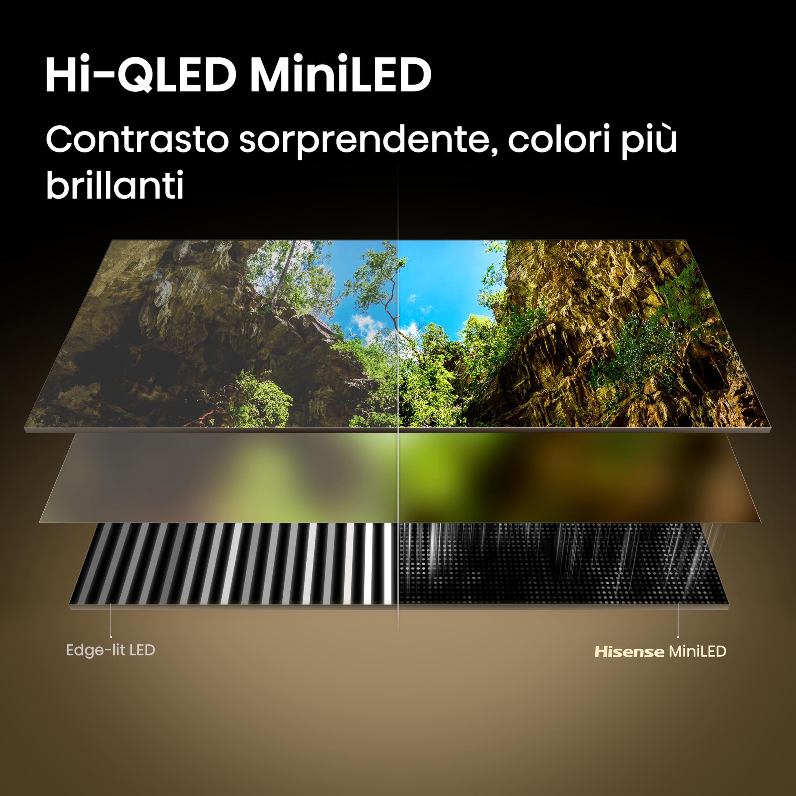 Hisense Smart TV MiniLED 144Hz 55" 4K 55E8S, Dolby Atmos 2.1 By Devialet, Dolby Vision IQ, HDR10+, Native 144Hz Game Mode, VIDAA OS con 1000+ APP, Alexa built-in, lativù 4K, Wifi, Bluetooth