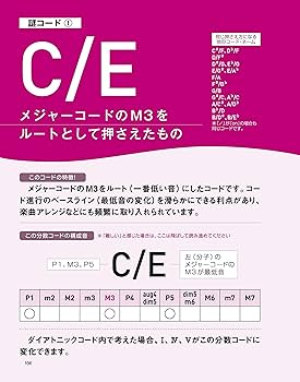 【中古】 誰も教えてくれなかった新・ギター秘密のテクニック たちまちうまくなる１１０項目/講談社 現代ギター | 【書籍】〈光のない練習曲〉失明の危機を乗り越え