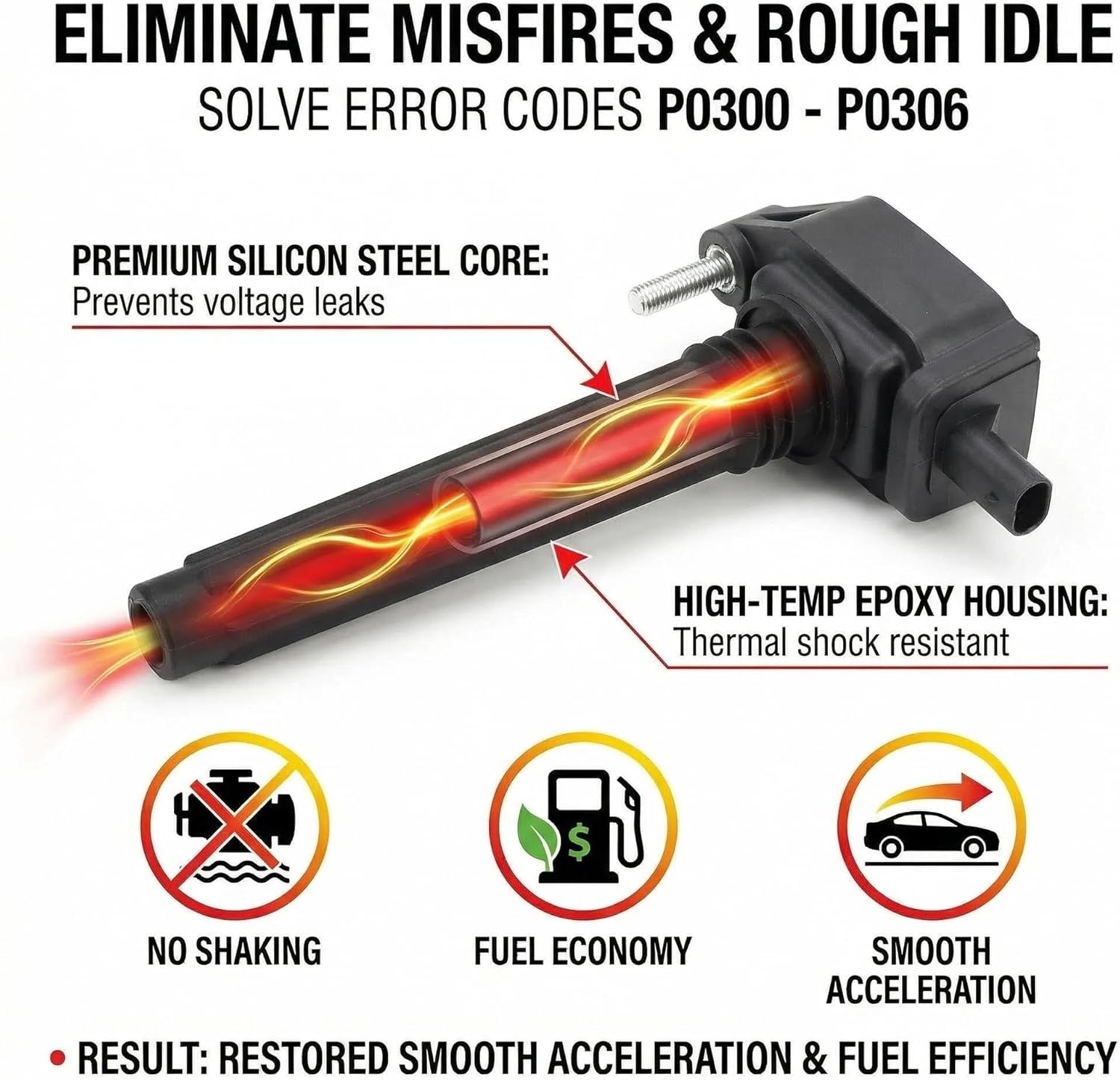Ignition Coils and Iridium Spark Plugs Kits UF648 Compatible with Jeep Grand Cherokee Wrangler Dodge Charger Chrysler 3.6L V6, Replaces# 05149168AI,Set of 6