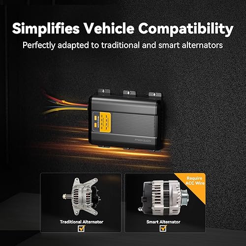 Miniatura 5 de Power Queen Cargador a bordo de 12V 40A DC a CC para AGM, gel, SLA, litio, cargador de batería de doble entrada con MPPT, conector Anderson Carga