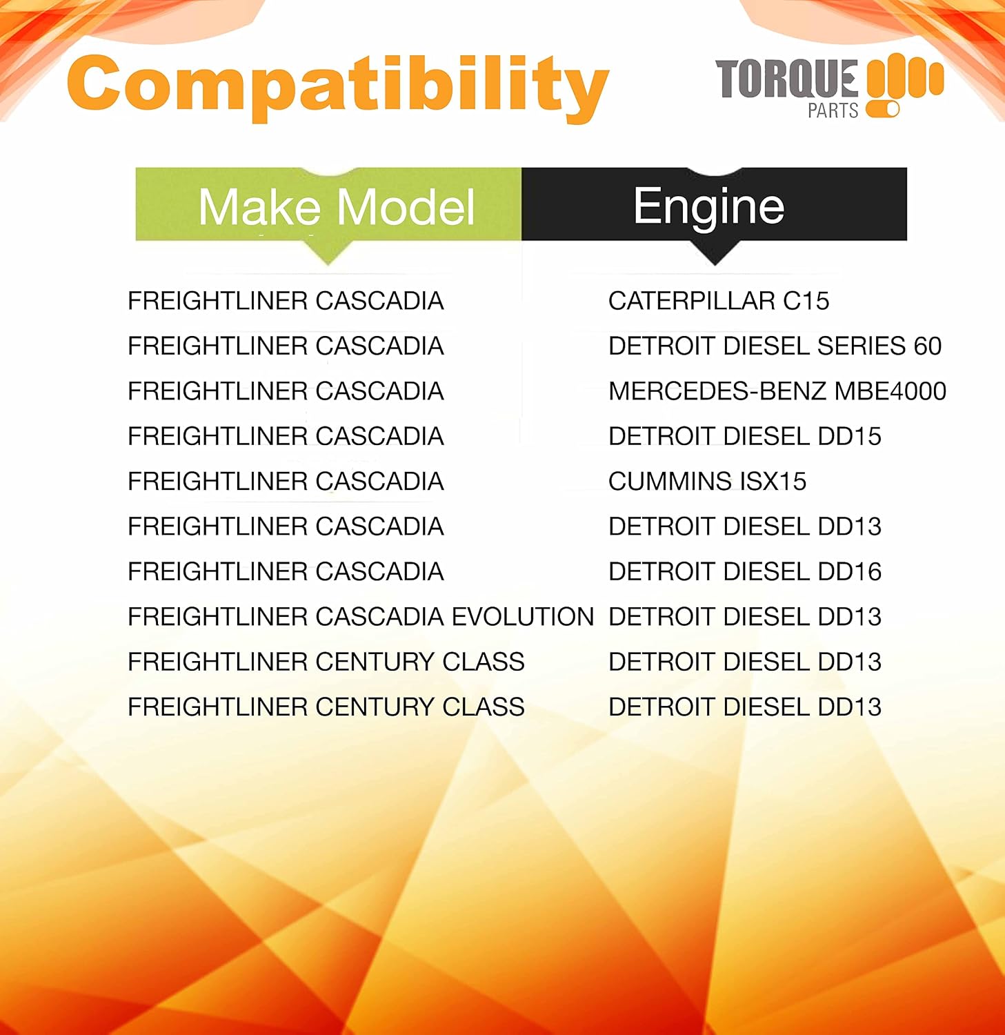 TORQUE P610260 Engine Air Filter Compatible with Select Freightliner Cascadia Coronado DD13 DD15 Semi Trucks Accessories Parts Replaces AF27879 CA5790 AF56500 P618478 LAF6260A 49478 TR080
