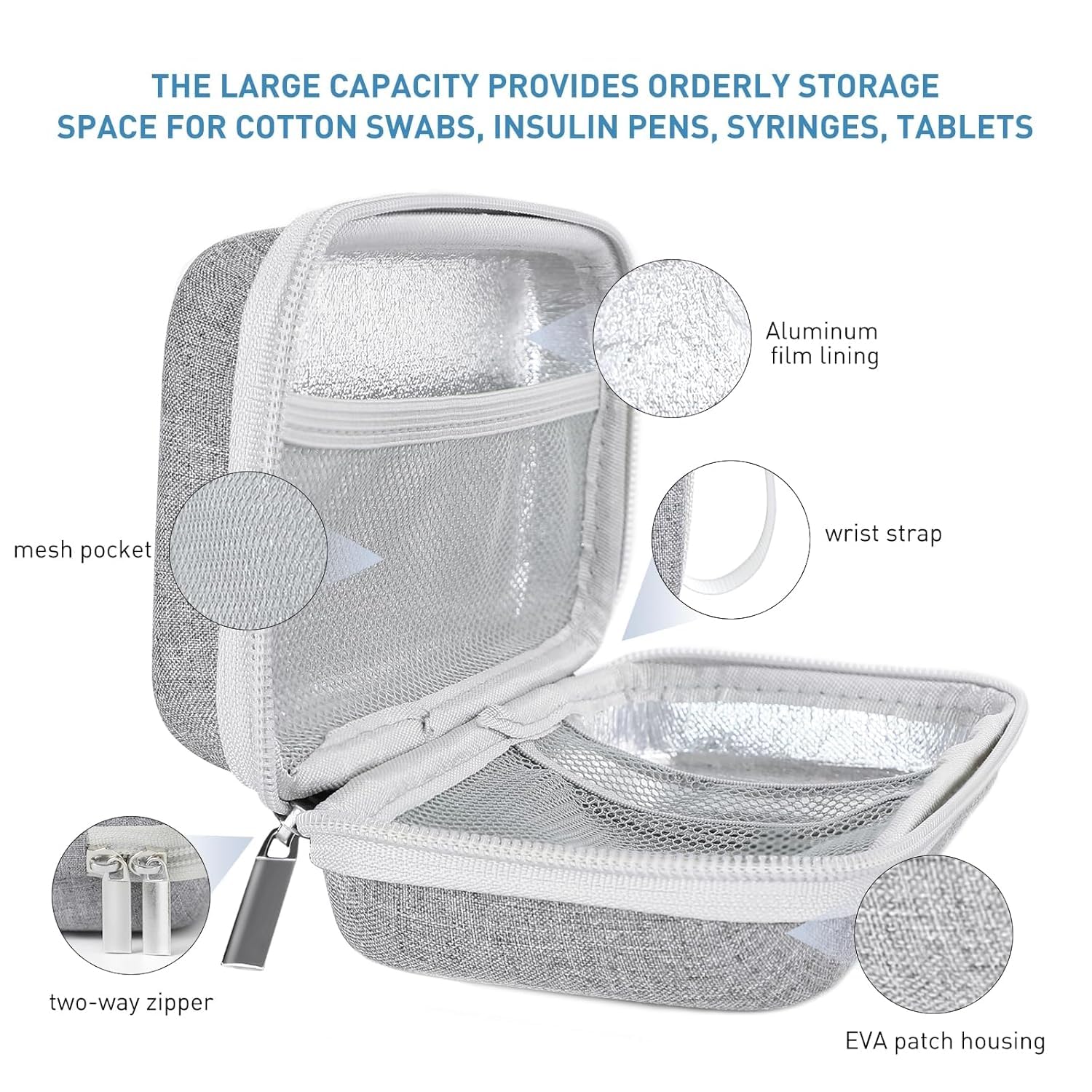 Gosemai Insulin Cooler Travel Case with 2 Ice Packs TSA Approved Hard Shell Diabetic Medication Bag for Insulin Pens Syringes and Tablets Compatible with Ozempic Mounjaro (Grey Small) 3