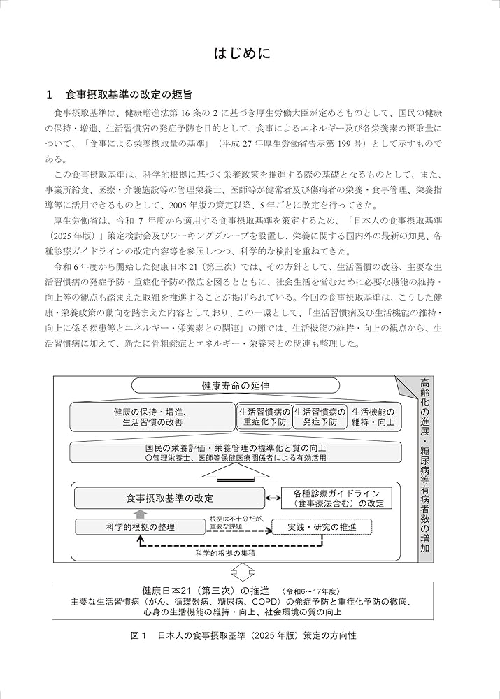 栄養士 教科書 参考書 日本人の摂取基準 応用栄養学 六訂 応用栄養学｜株式会社 建帛社