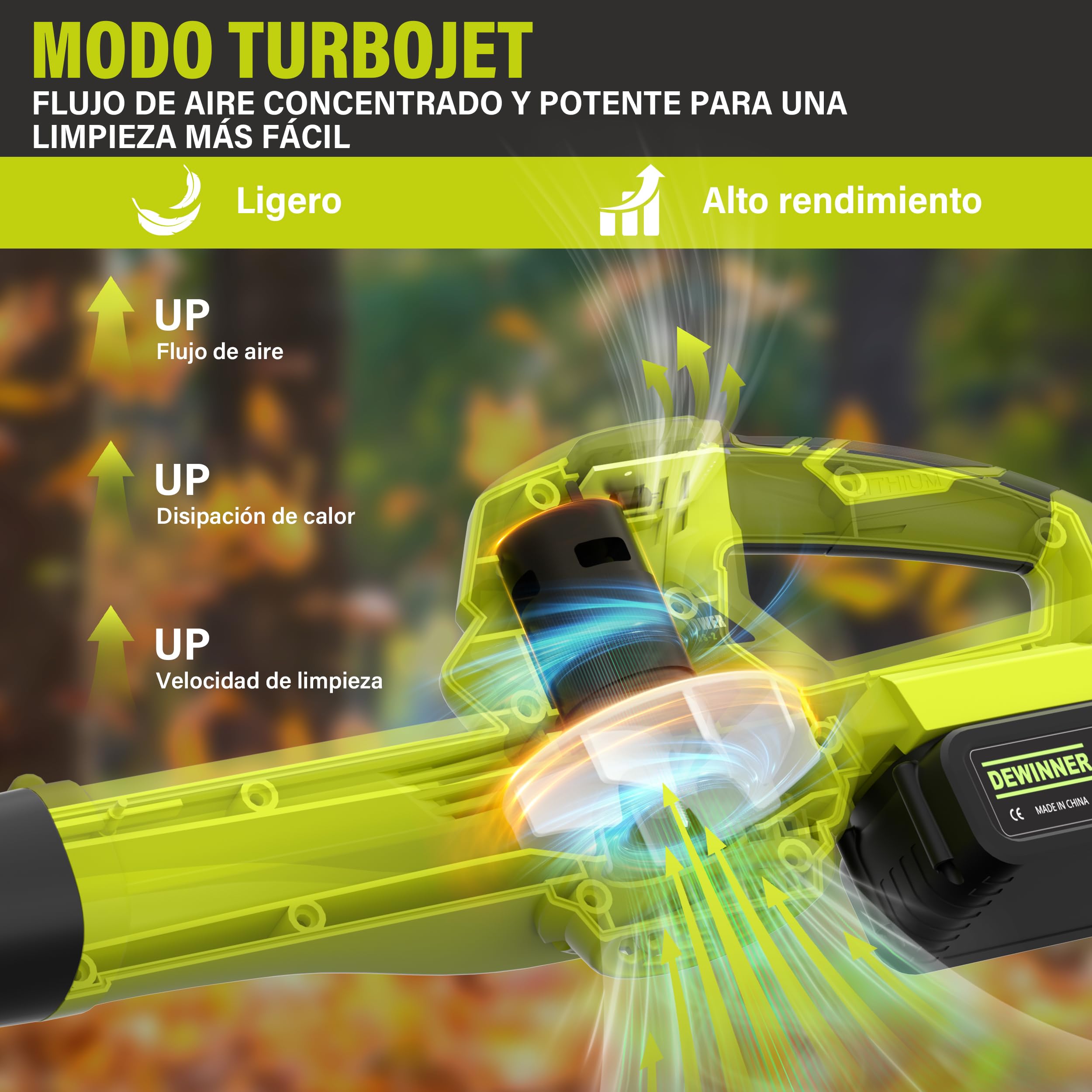 DEWINNER Soplador de Hojas Inalámbrico, 2x4,0Ah Baterías, 210 km/h | 6 Velocidades Ajustables, 2 Tubos Desmontables, Kit Completo, Profesional para Jardín, Compatible con Baterías Makita, Verde