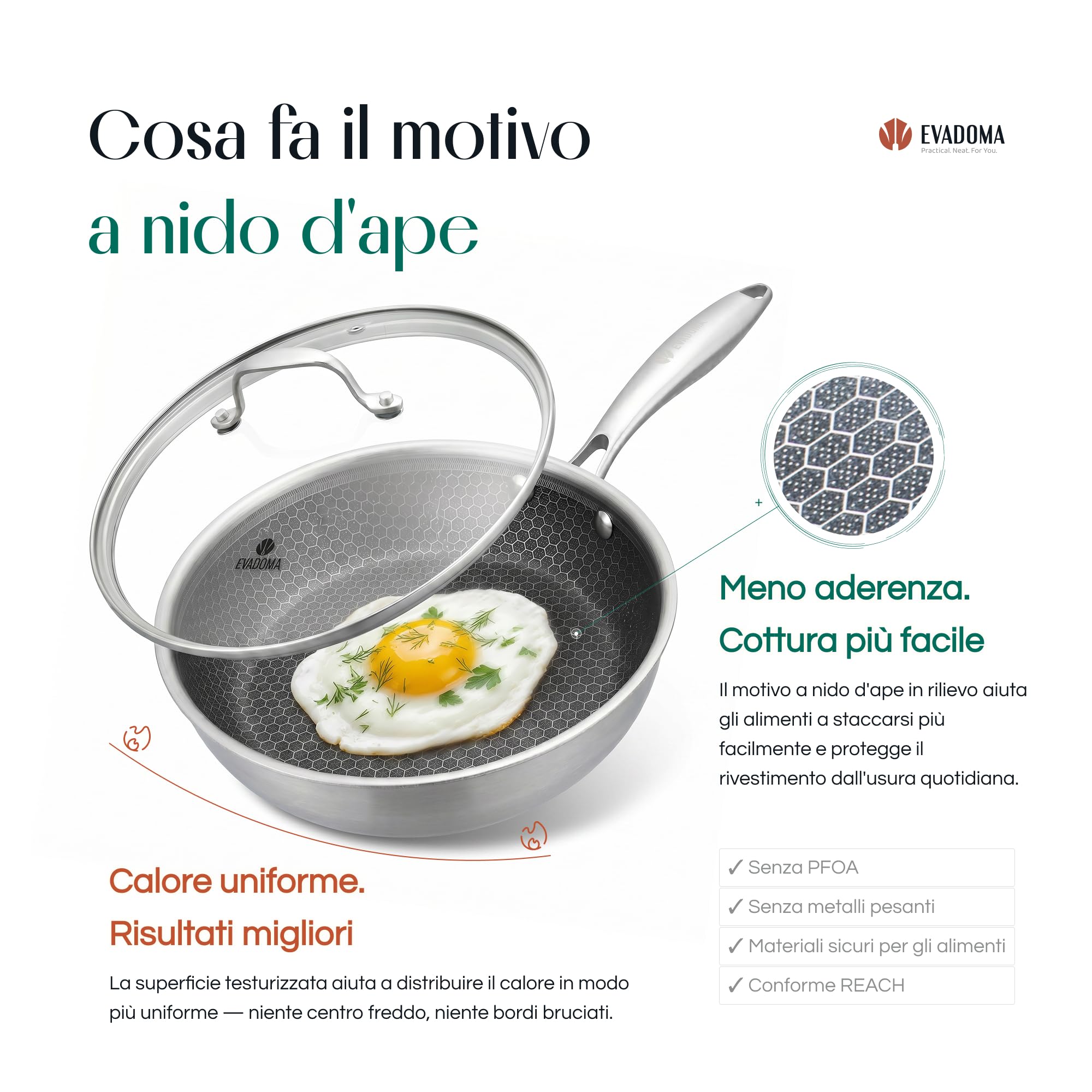 Padella in acciaio inox da 28 cm con coperchio in vetro, padella rivestita a nido d'ape, per tutti i tipi di piani cottura, inclusa induzione, padella antiaderente priva di PFOA, adatta per