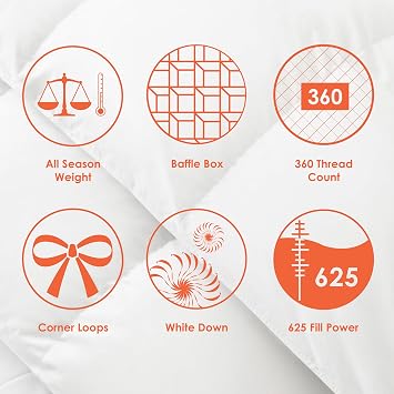 Canadian Down & Feather Co. - All Season Weight 625 Loft White Down Duvet Double Size - 360 TC Shell 100% Cotton - Filled in Canada