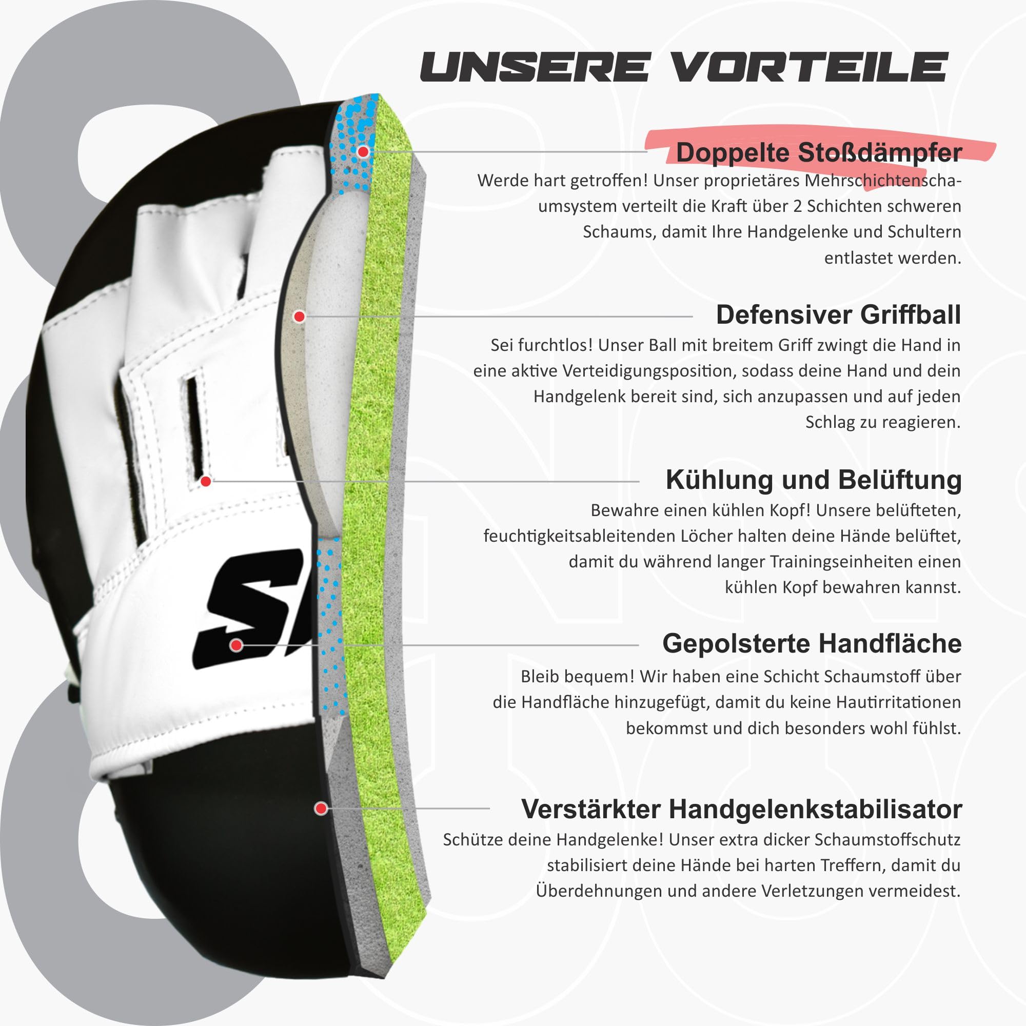 Starpro Pratzen Boxen - Polsterung Handpratzen für Kickboxen Boxen MMA - Männer und Frauen