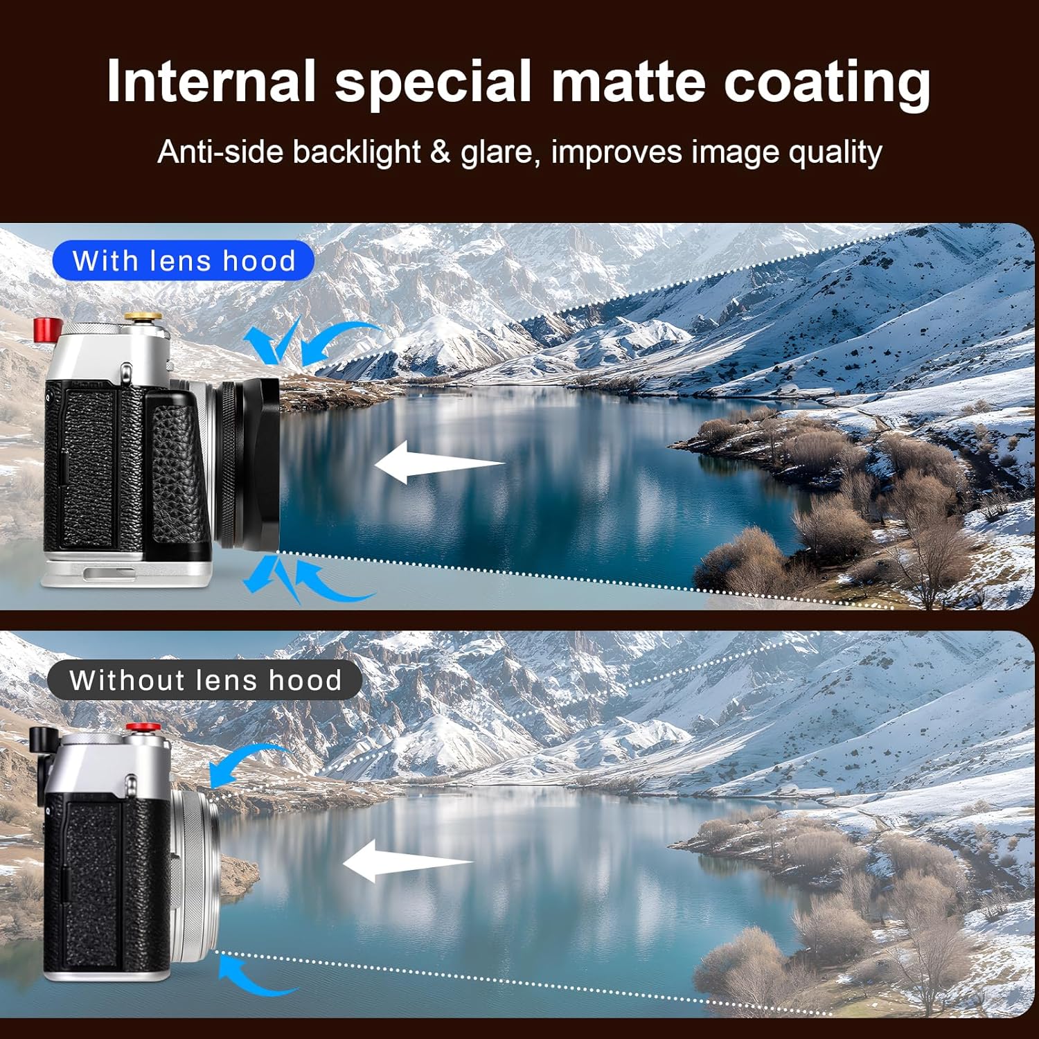 Haoge Square Metal Lens Hood with 49mm Uv Filter Adapter Ring for Fujifilm X100VI Fuji X100V X100F X100T X100S X70 Fuji Photo Camera Accessories LH-X1006B Black