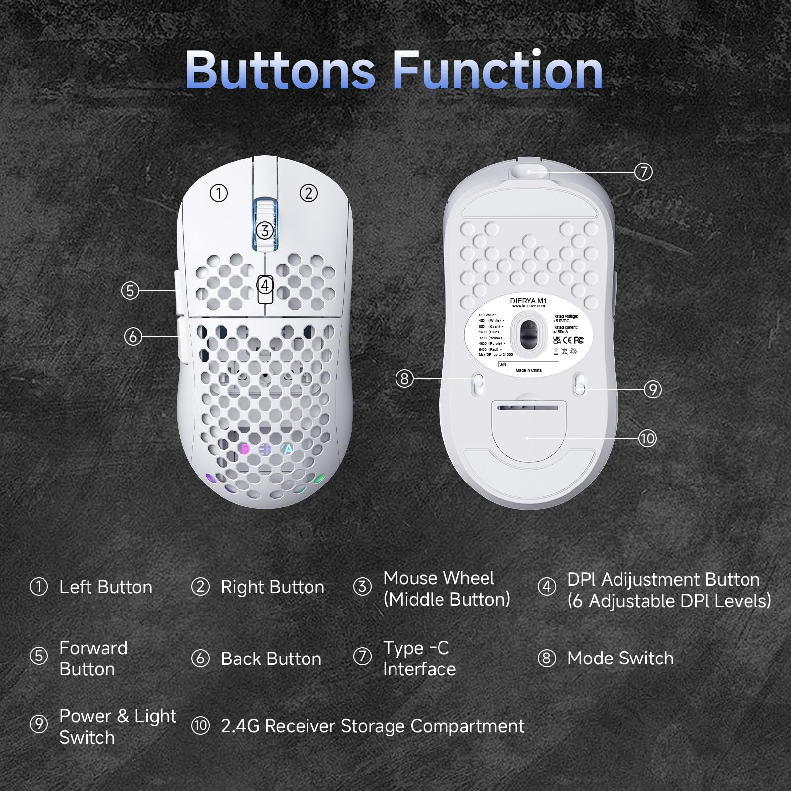 Dierya x TMKB M1 Kabellose Gaming Maus, 24.000 DPI Optischer Sensor, 90g Leichtgewicht, 6 Programmierbare Tasten, RGB Beleuchtung, 180h Akkulaufzeit, 2.4GHz/Bluetooth/USB-C Computer Maus, Weiß