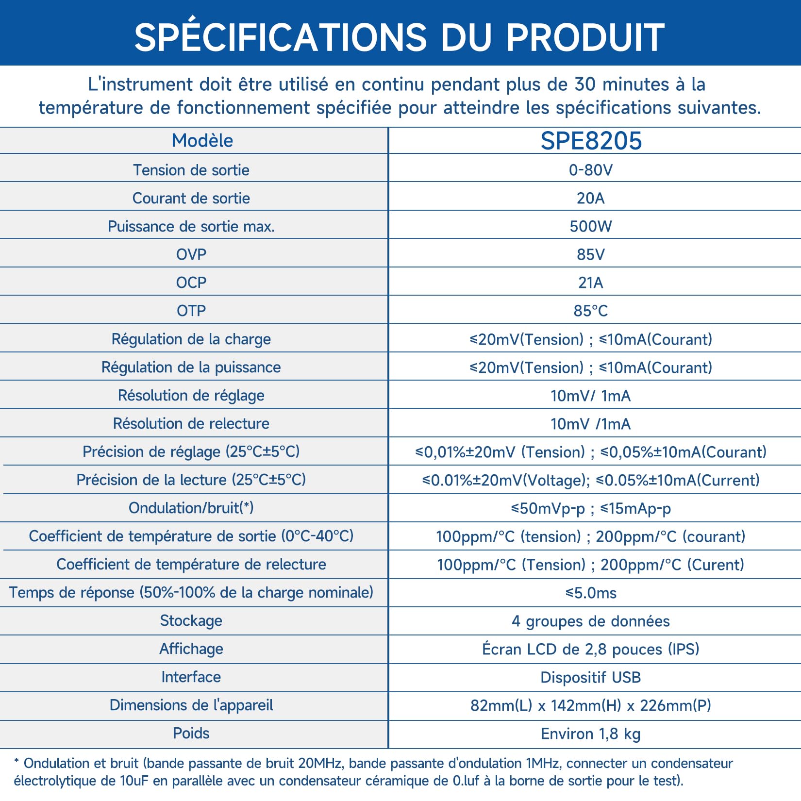 OWON SPE8205 Alimentation CC programmable (0-80 V 0-20 A), Puissance de Sortie 500 W, Ensemble d'alimentation de Banc résolution 10 mV/1 mA, Alimentation CC avec Sortie Stable