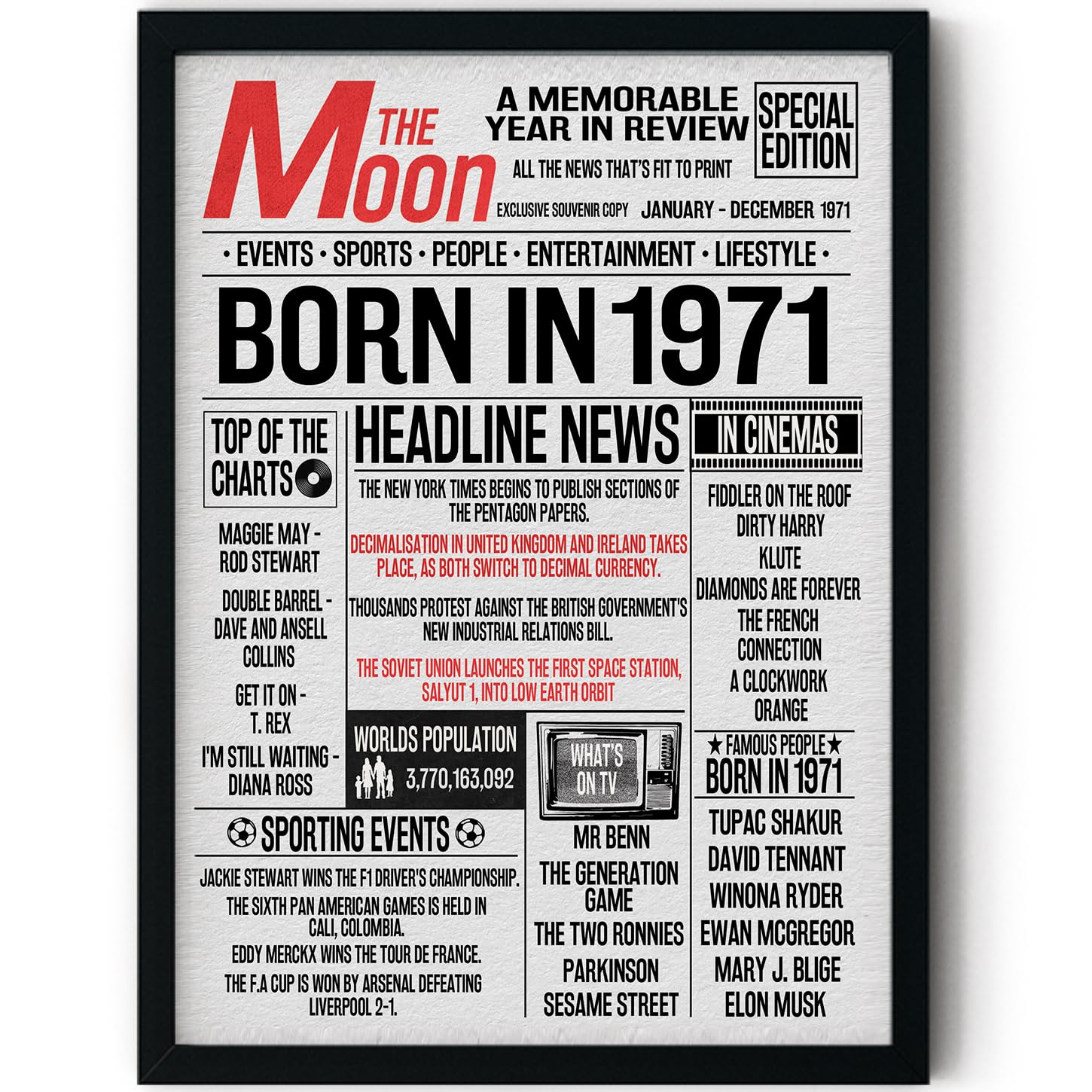 Stuff4 Men's 1971 55Th Birthday Poster Framed - Born In Newspaper - Happy 55Th Birthday Gifts For Wo Vintage Retro Back In 8X10 Inch Bday Party Decor Decoration