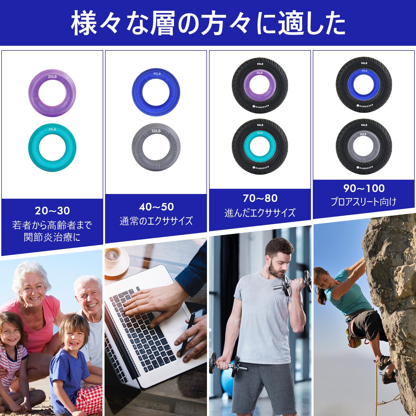 Amazon | Handexer 握力 トレーニング トレーナー 握力リング ハンド