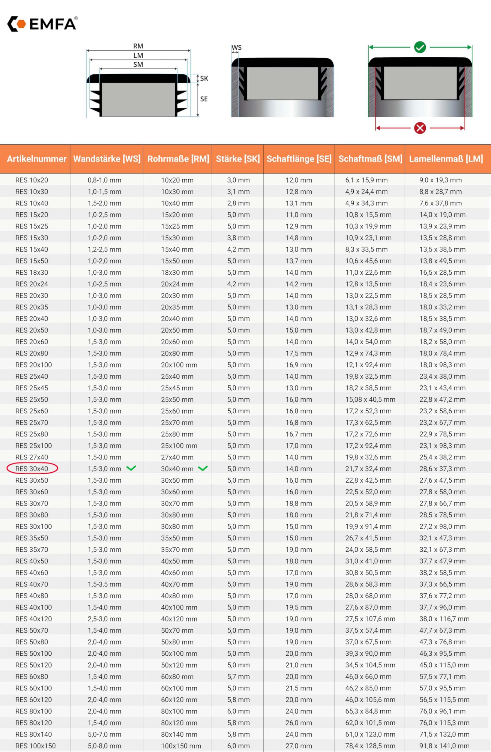 40 Tappi Per Tubi Rettangolari 40x30 Mm HJYZY - Plastica PE, Per Gambe Sedie, Mobili, Nero - Foto 11