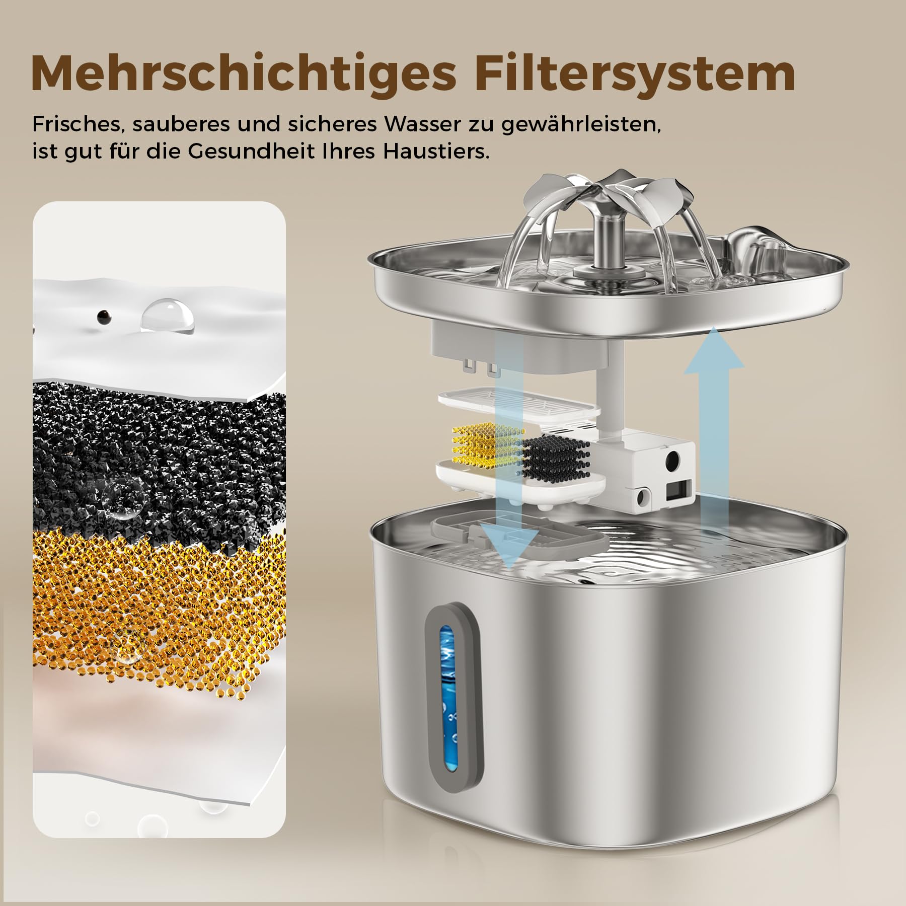 APAUK 3.2L Katzenbrunnen Edelstahl,Trinkbrunnen für Katze-Glücksklee Design