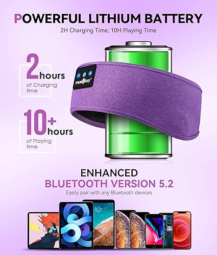 Miniatura 5 de MUSICOZY Bluetooth 5.2 Headband Sleep Headphones Headband Headphones Sports Wireless Music Earphones Eye Mask Earbuds for Workout Running Travel