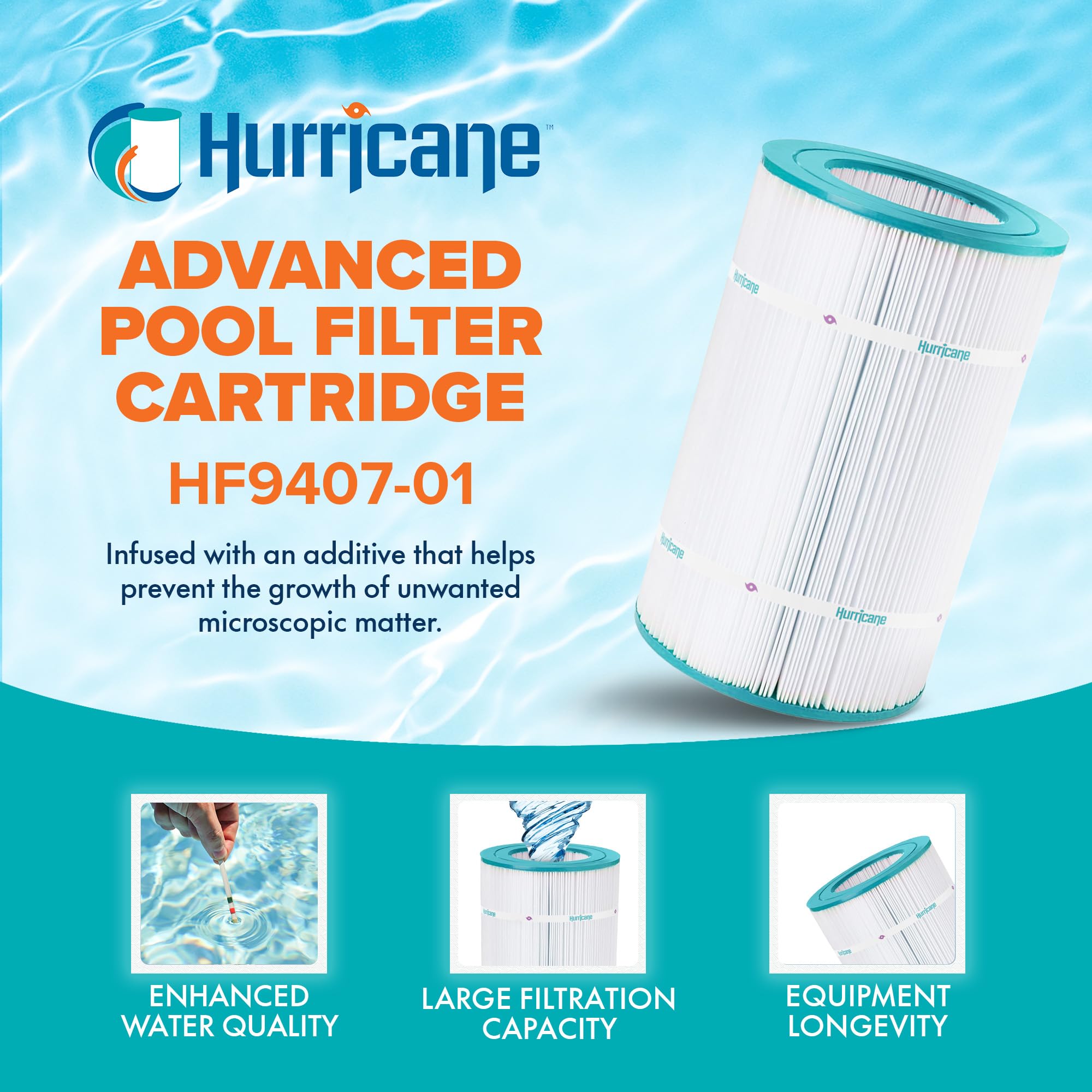 Hurricane Filters 4 Pack HF9407-01 Advanced Pool Filter Cartridge - Replacement for PAP75, Unicel C-9407, Filbur FC-0685, Pentair Clean & Clear 75, Predator 75, Cal Spas