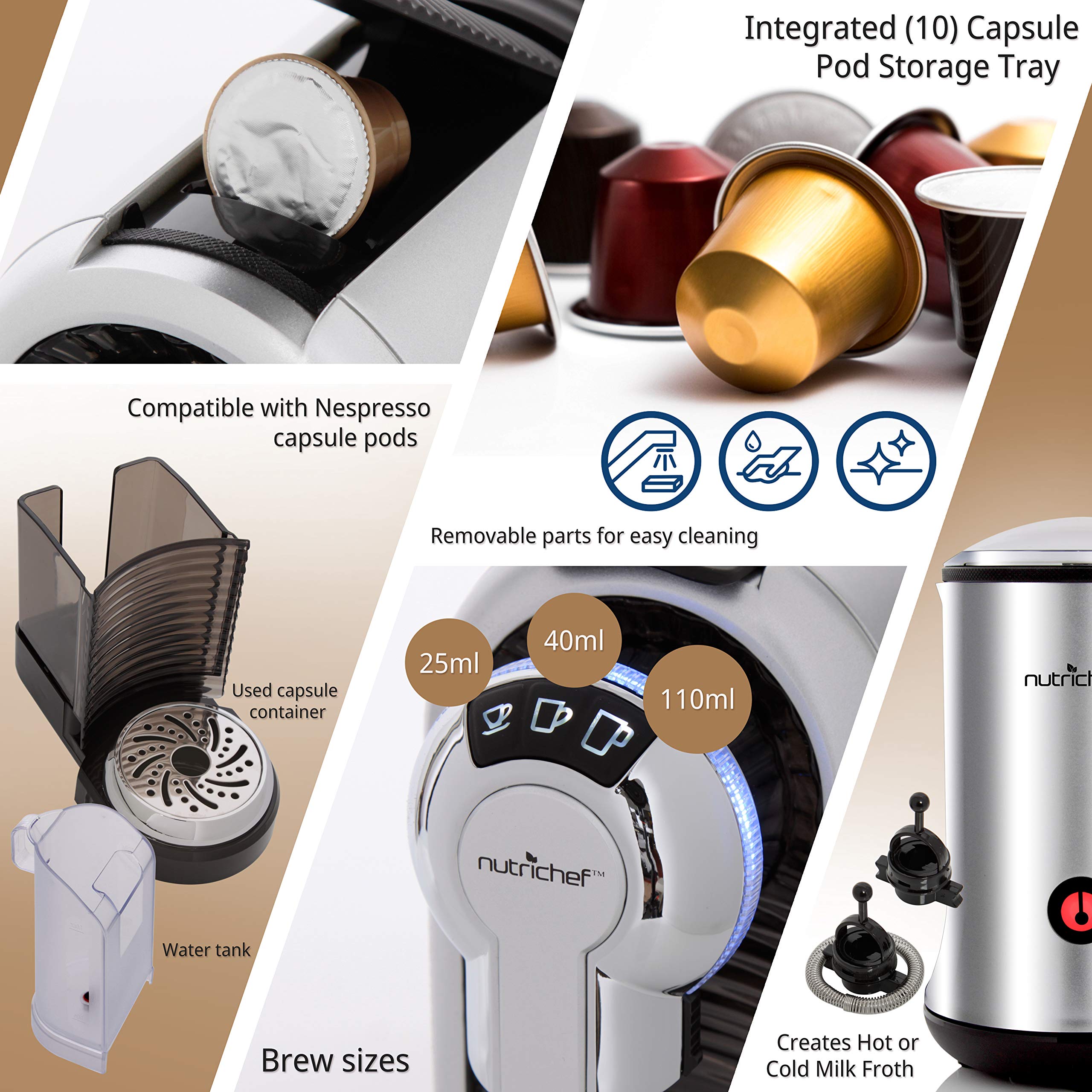 nutrichef espresso machine