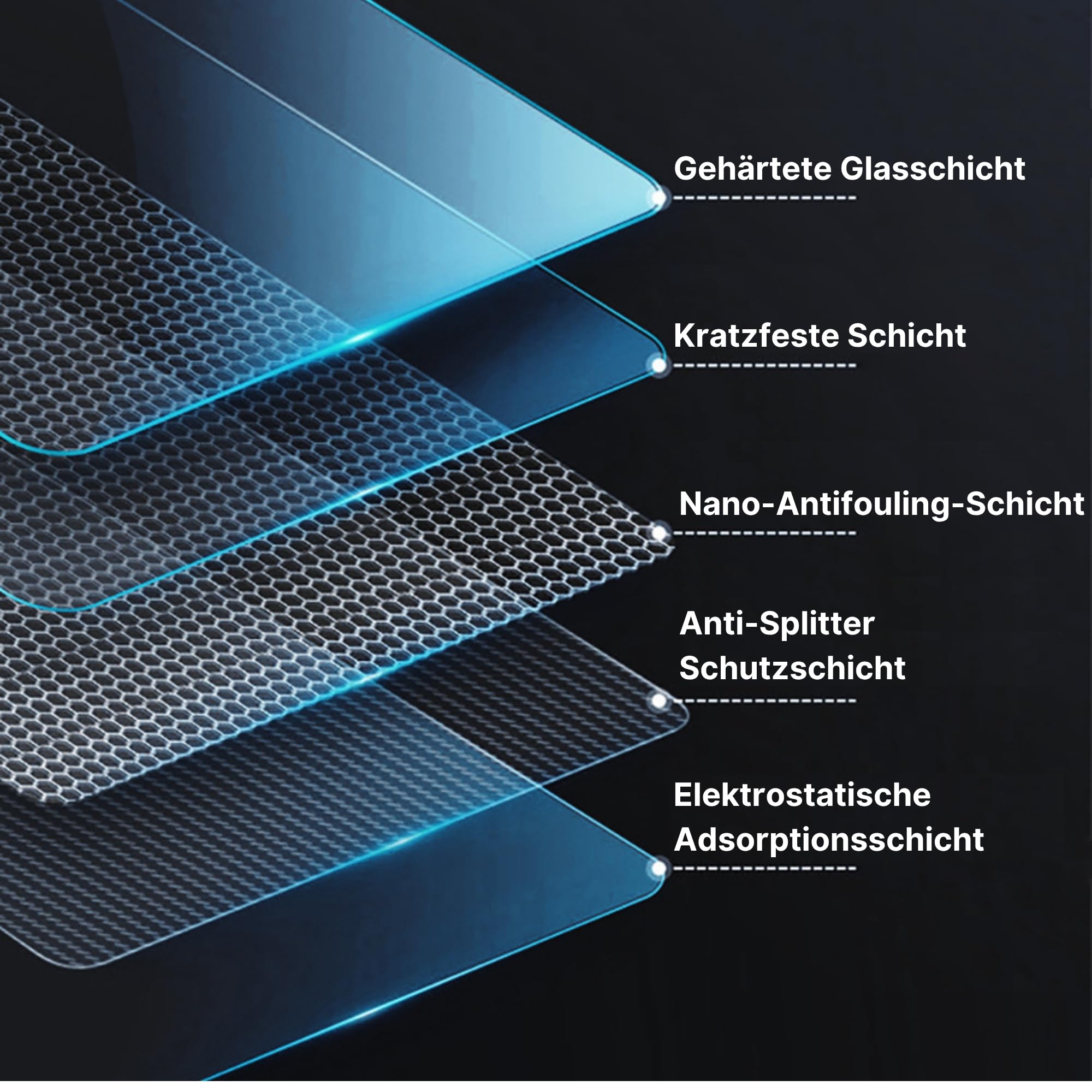 Displayschutzfolie matt aus gehärtetem Glas für Tesla Model 3 Model Y 2024 + 2025 - Screen Protector - Anti Fingerabdruck