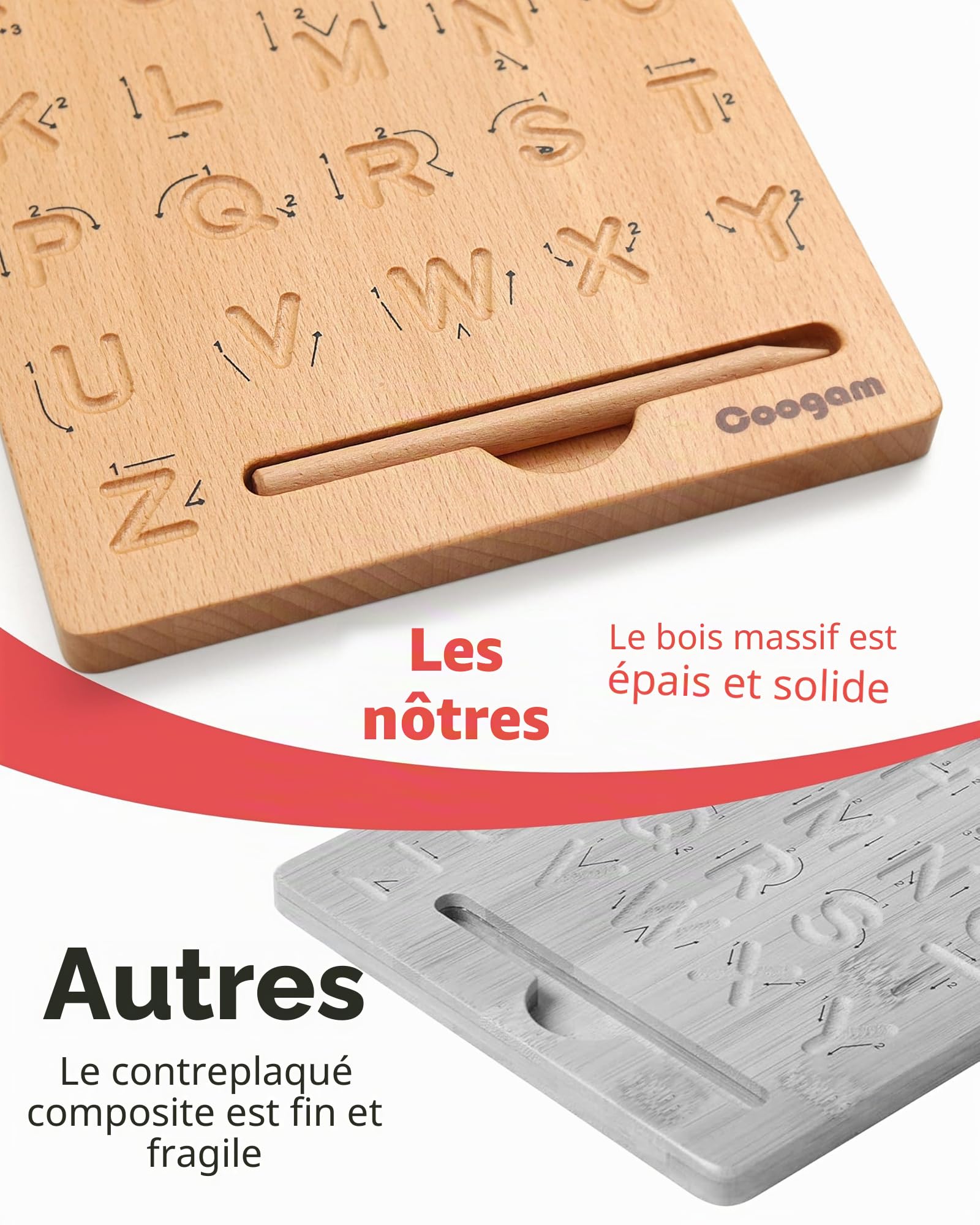 Coogam Planche de traçage de Lettre en Bois Double Face, Alphabet 123 Chiffres Cognition Montessori Apprentissage précoce STEM préscolaire Jouet Cadeau pour 3 4 5 Ans Enfants