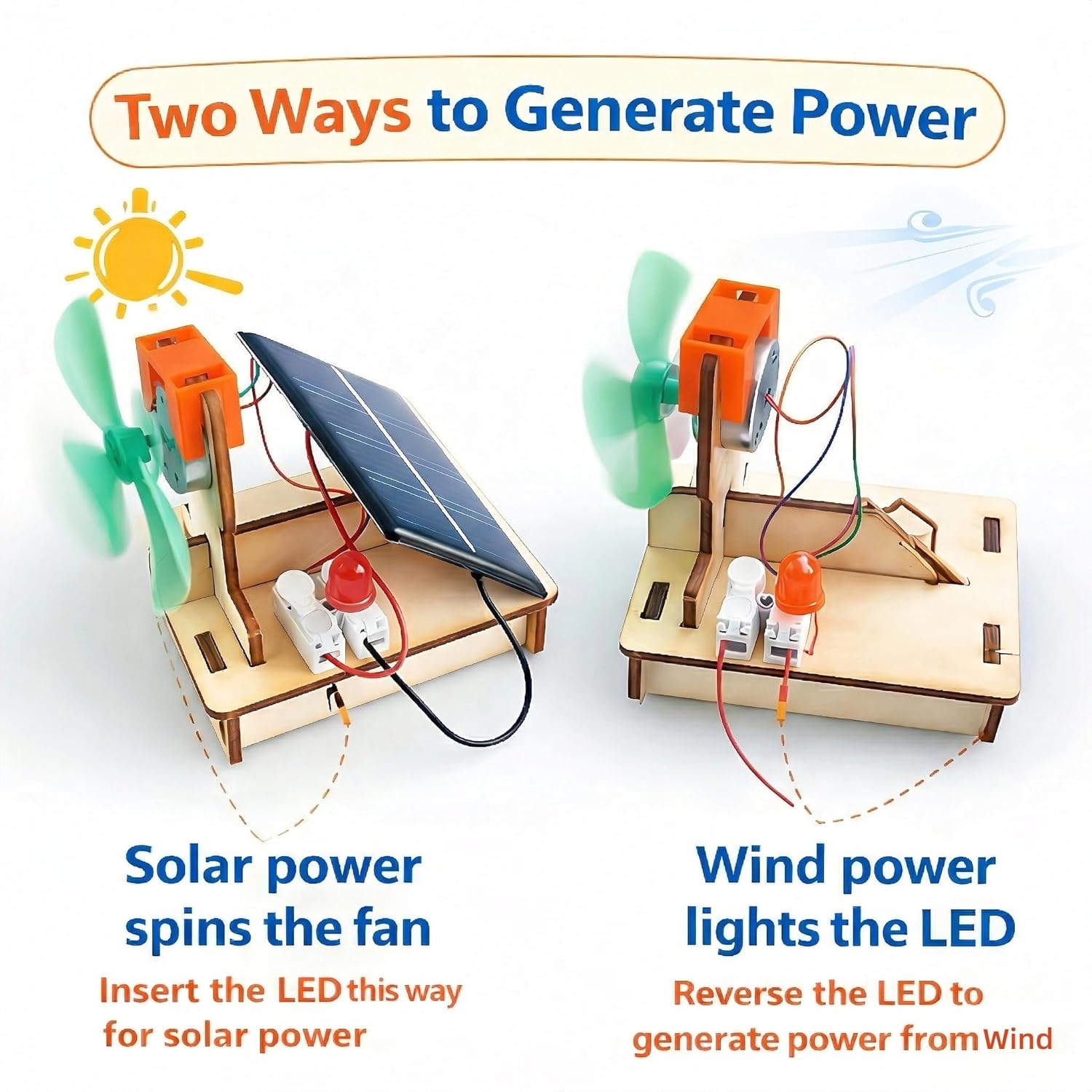Solar Fan and Wind Generator STEM Science Kit for Kids Ages 8-12, DIY Build with Solar Power and LED Light Experiment, Beginner Science and Engineering Learning Toy