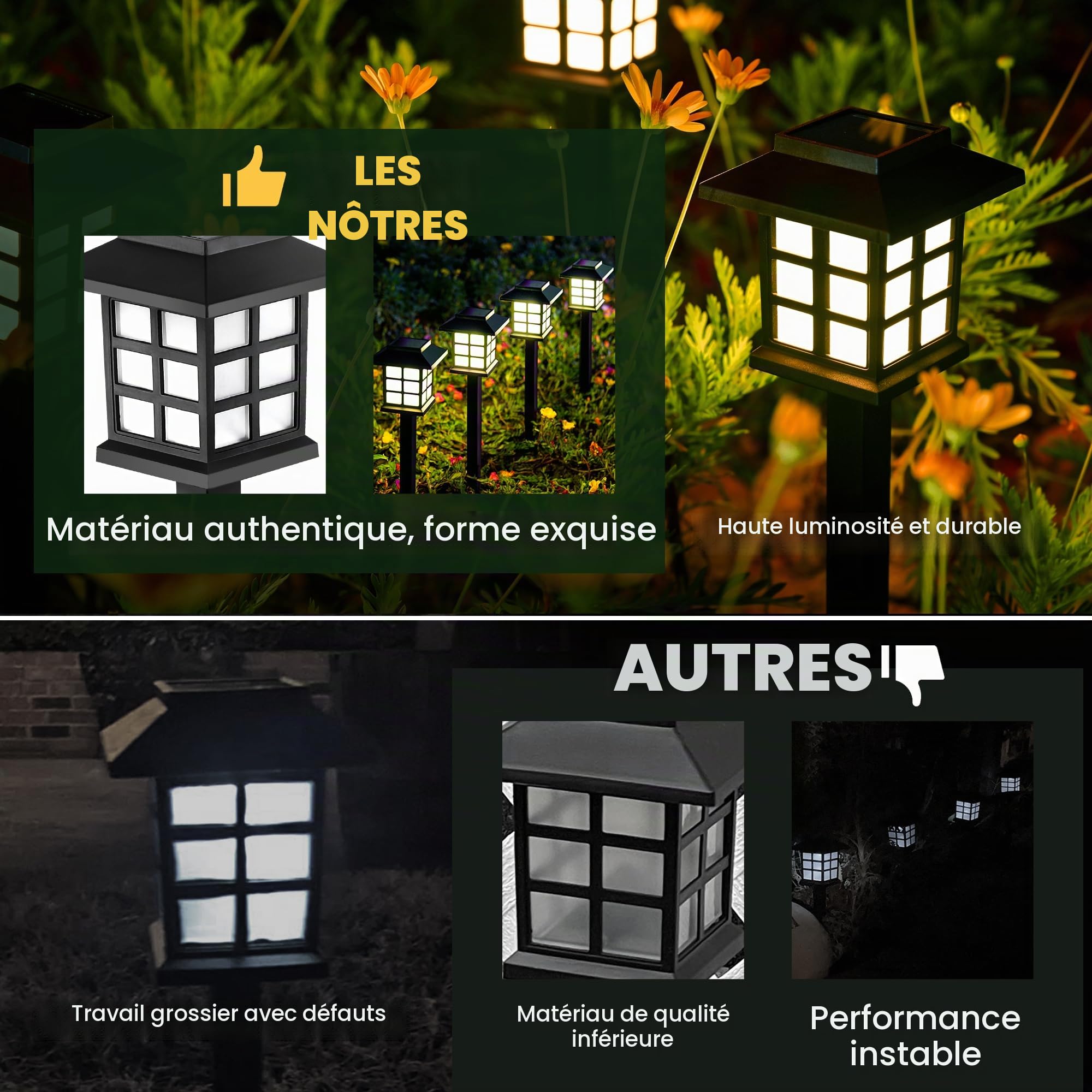 GIGALUMI Lumières solaires d'extérieur, 12 packs de lumières solaires LED d'extérieur, étanches, pour le jardin, le paysage, le chemin, la cour, le patio, l'allée (blanc chaud)