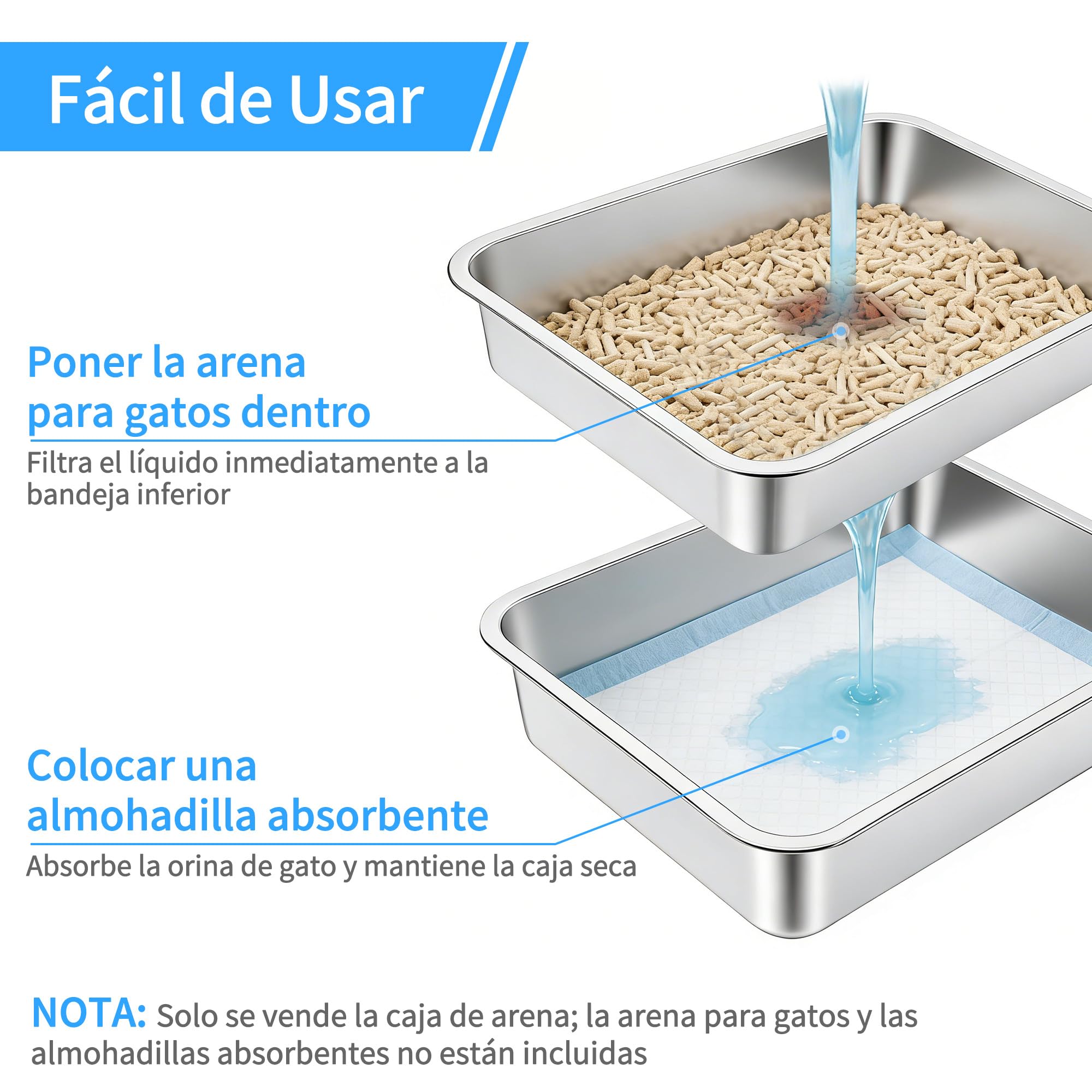 Arenero Gato Acero Inoxidable, XXL Caja Bandeja de Arena para Gatos, Metal Extraíble Litter Box, Caja de Arena de Lados Altos (50 * 35 * 15cm)