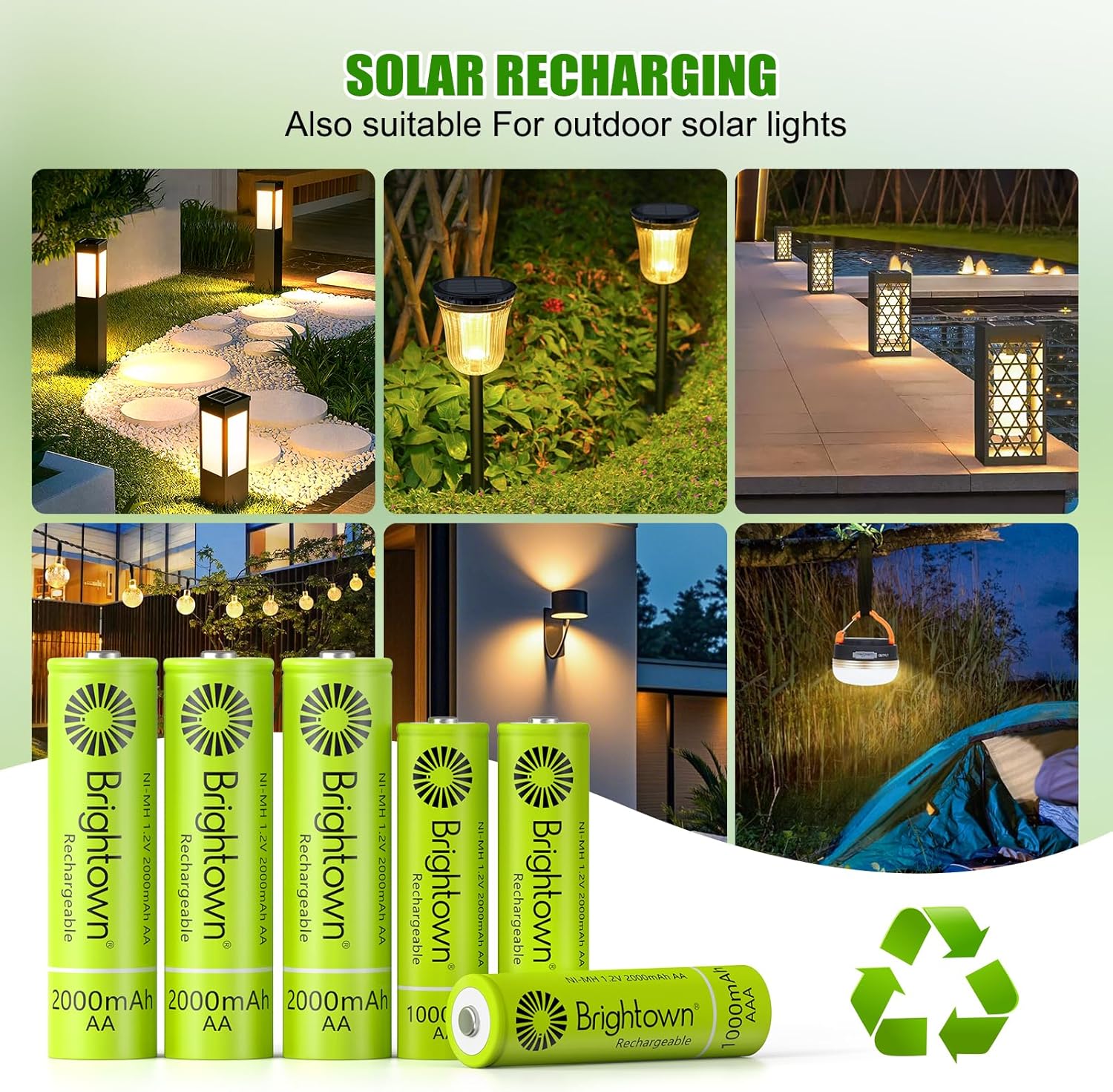 Brightown 12 Pack AA 2000mAh and 12 Pack AAA 1000mAh Rechargeable Batteries Combo - 1.2V NiMH High Capacity Battery - Ideal for Solar Lights & Home Devices, Recharge up to 1000x Times, Pre-Charged