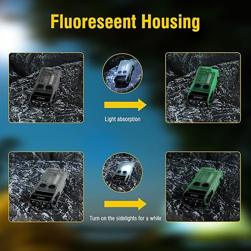 Miniatura 4 de BORUIT V20 - Linterna pequeña y potente con cabeza giratoria de 180, súper brillante, 1000 LM con luz lateral de mazorca, linterna recargable USB C