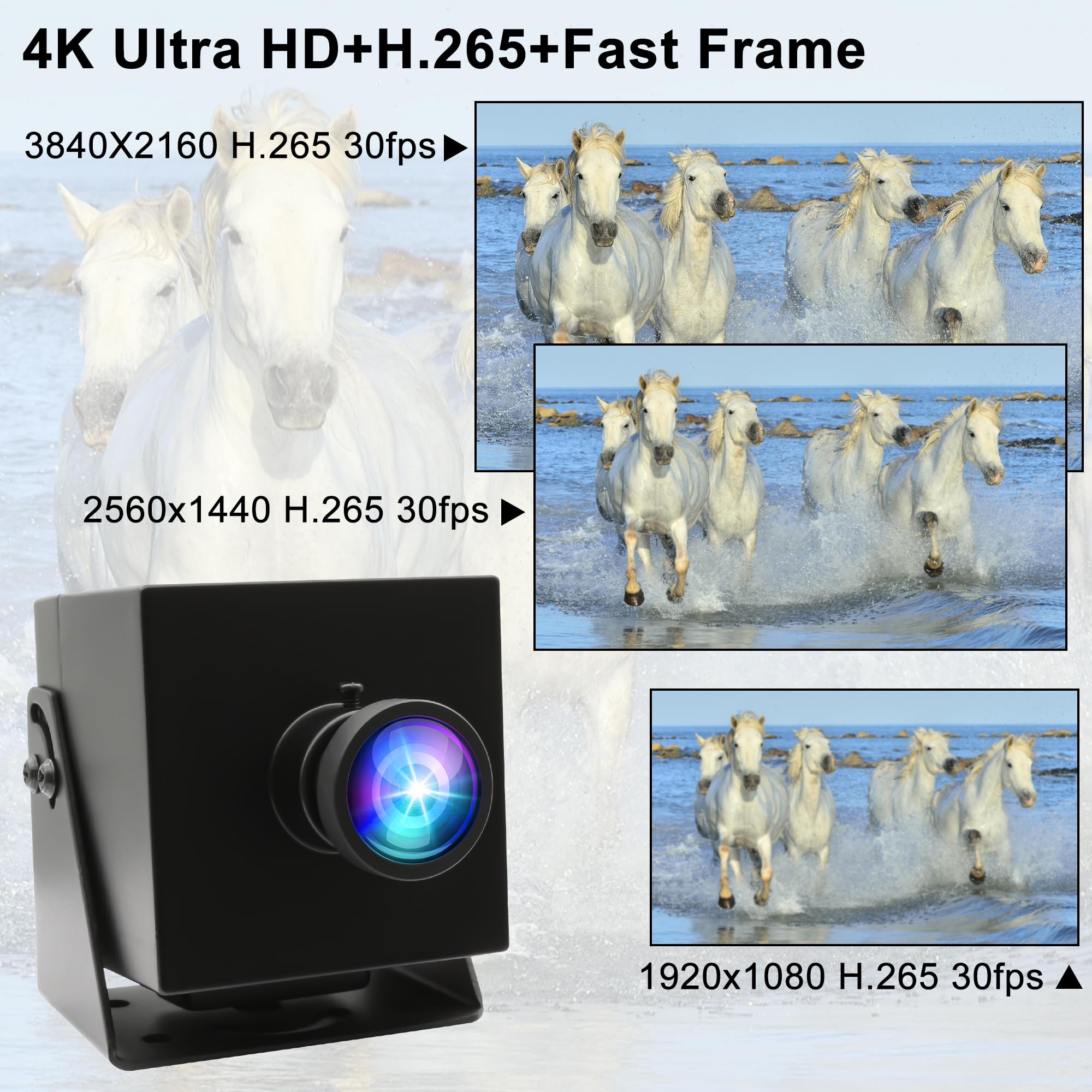 Webcam grandangolare 4K HDMI USB per computer 4K 30fps Mini UVC USB2.0 Lightburn Camera per incisore laser Zoom digitale 2X Telecamera di sicurezza USB per laptop Raspberry Pi Jetson Nano