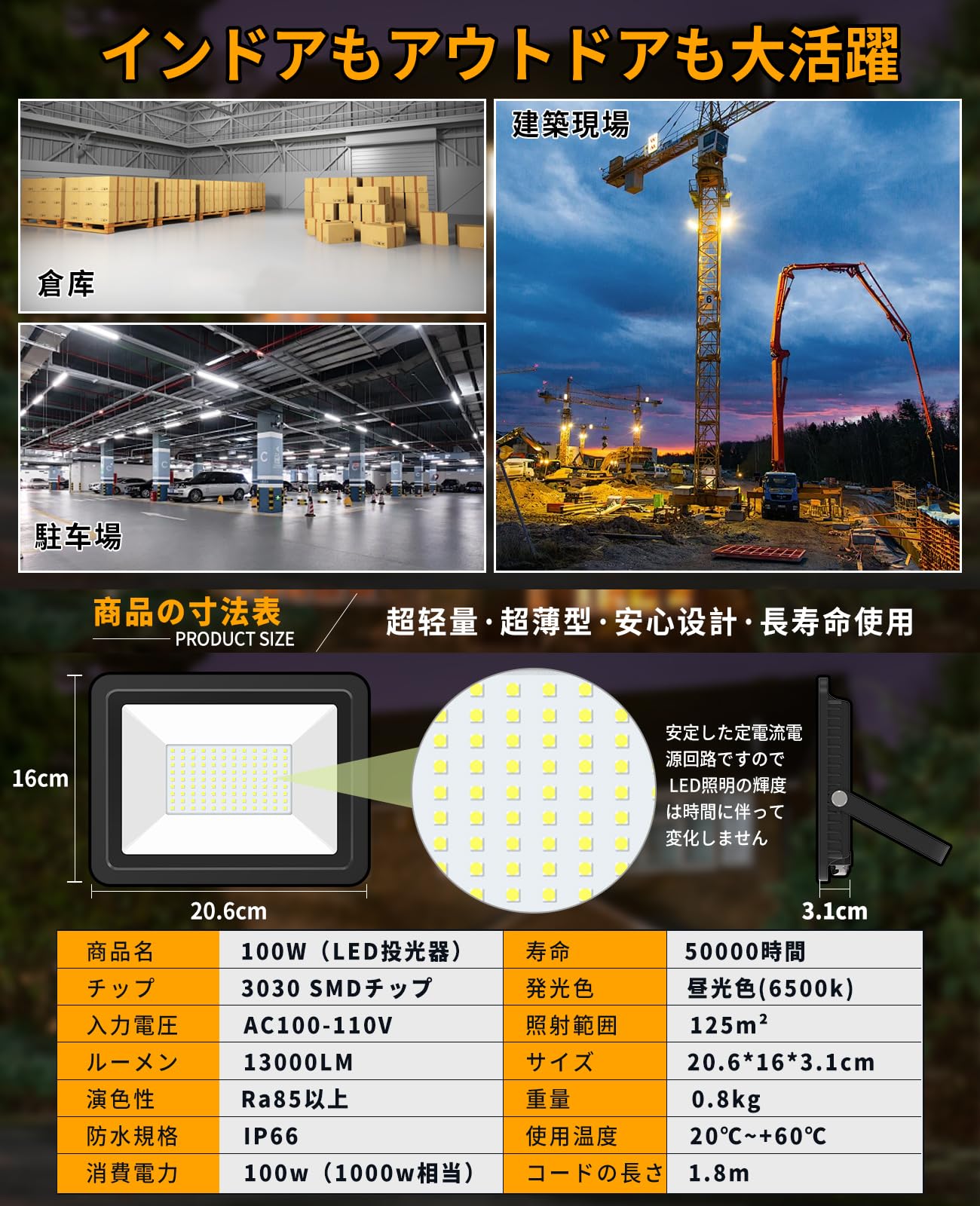 モアレ投影器［新品未使用］投光器とセット販売 Amazon.co.jp: 【スリム&タフ設計】MORSEN led投光器 100W 1セット