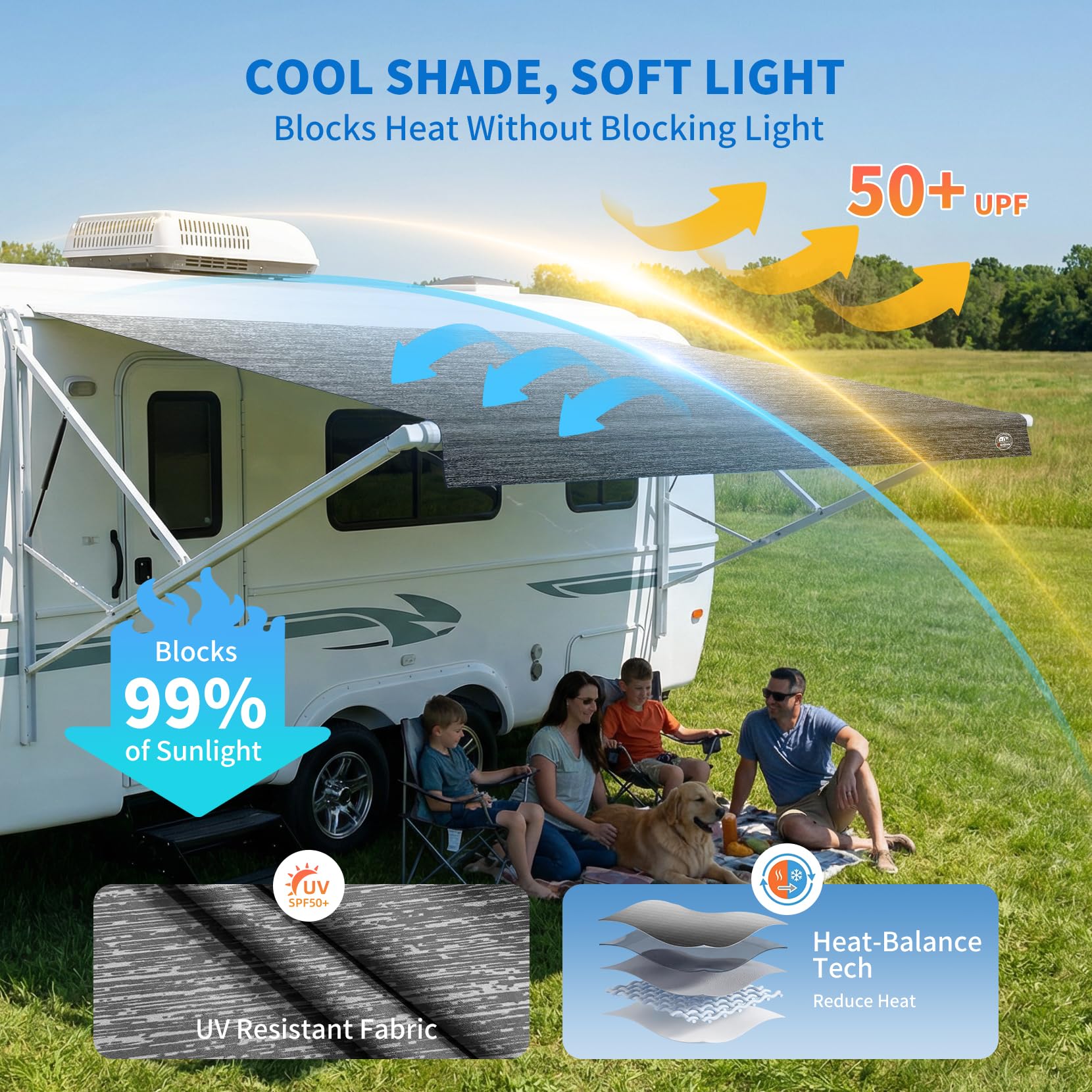 19.5oz Heavy Duty RV Awning Fabric Replacement, 5-Layer Rip-Stop No-Hole Vinyl Awning, Waterproof UV-Resistant RV Canopy for Camper, Trailer & Motorhome, Universal Fit 15FT (Fabric 14'2") - 4