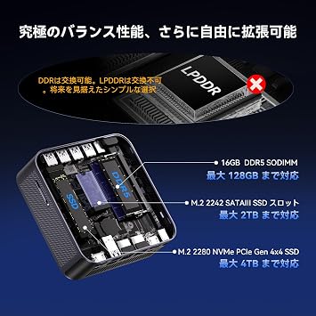 GEEKOM GT13 Max AI Mini PC, Selected by Corporations, Intel Stability, Core Ultra U9-185H, 128 GB, DDR5 + 6 TB SSD, Expandable, USB 4 x 2, WiFi 7, BT5.4, 2.5 G LAN x 2, SD Card Compatible, Business & Video Editing, 3D Design, Server Operation, Mini pc