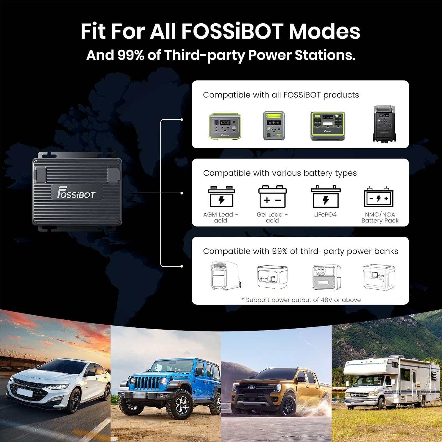 FOSSiBOT FAC580 580W 15A DC to DC Charger, 12V/24V Smart Fast Charger with MPPT, Dual Battery Isolator for RV, Van Life, Off-Grid & Camping, Compatible with F1800/F2400/F3600 Portable Power Station